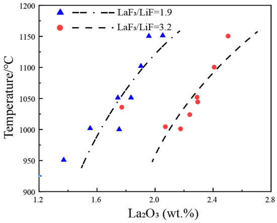 Metals 14 00314 g012