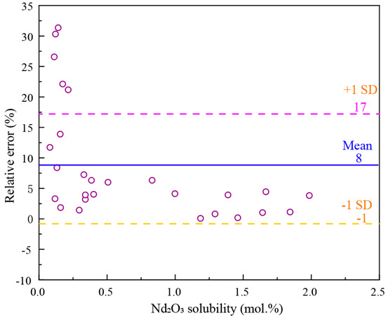 Metals 14 00314 g017