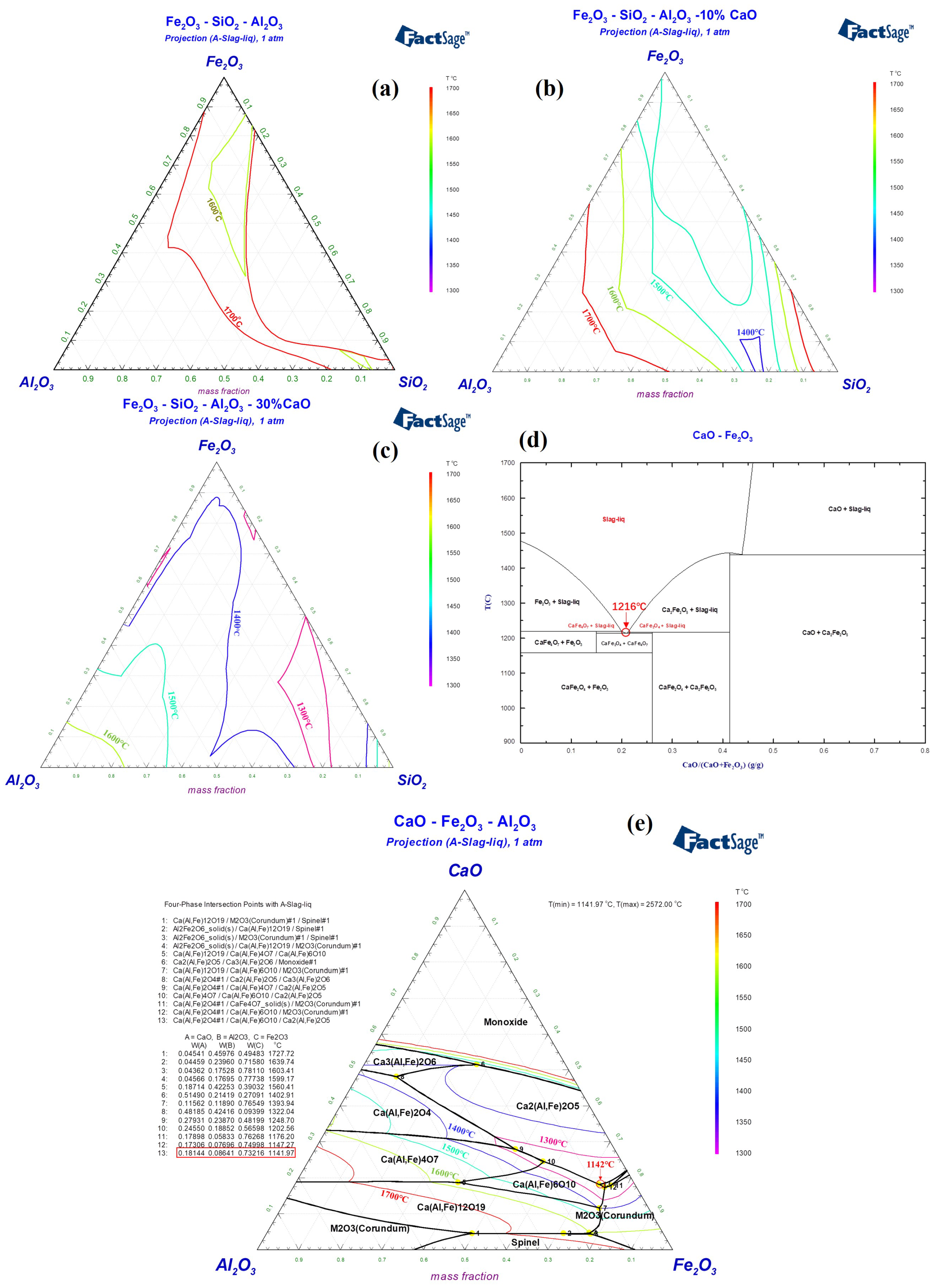 Metals 14 00315 g002 Metals 14 00315 g002
