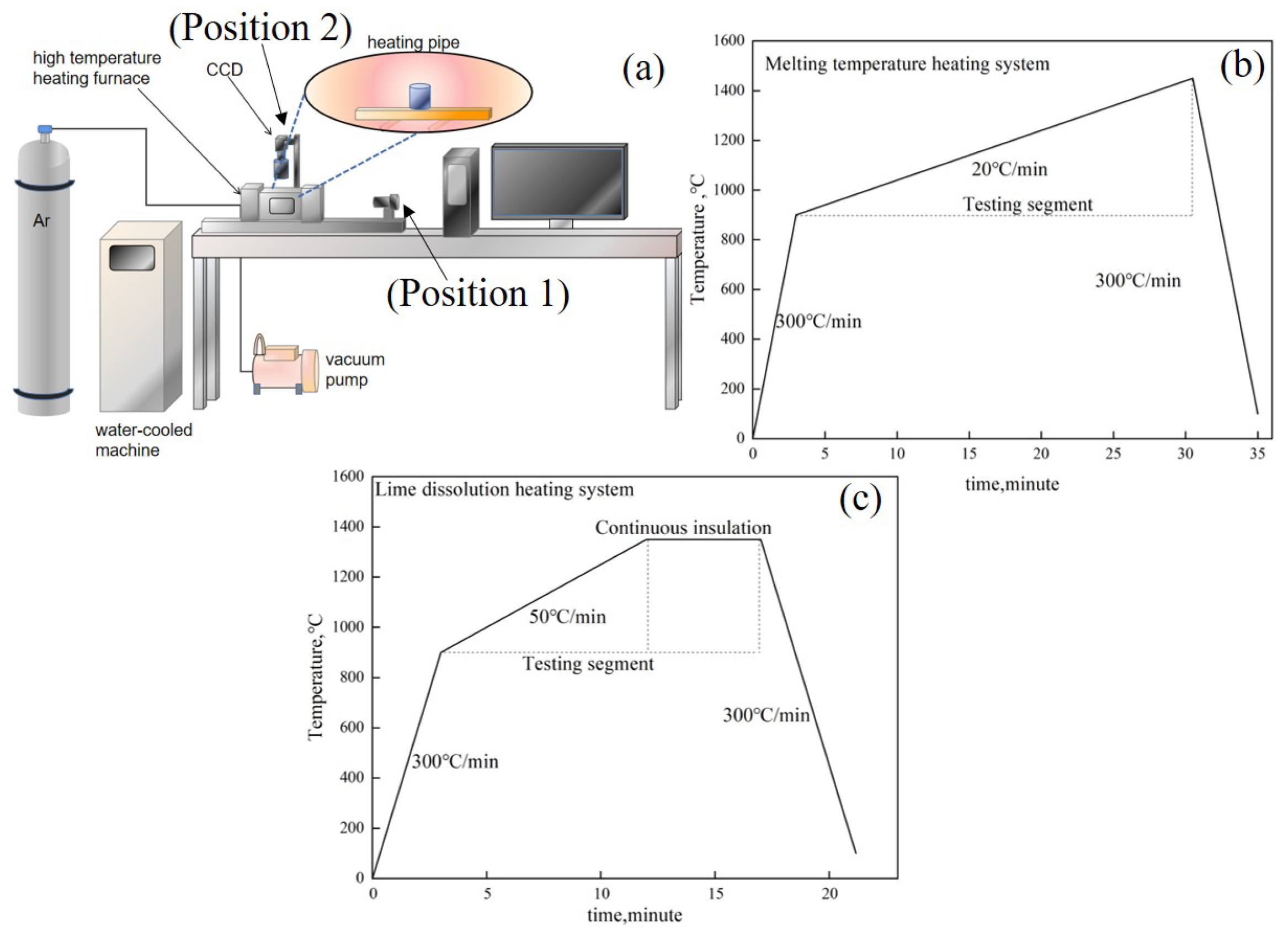 Metals 14 00315 g003 Metals 14 00315 g003