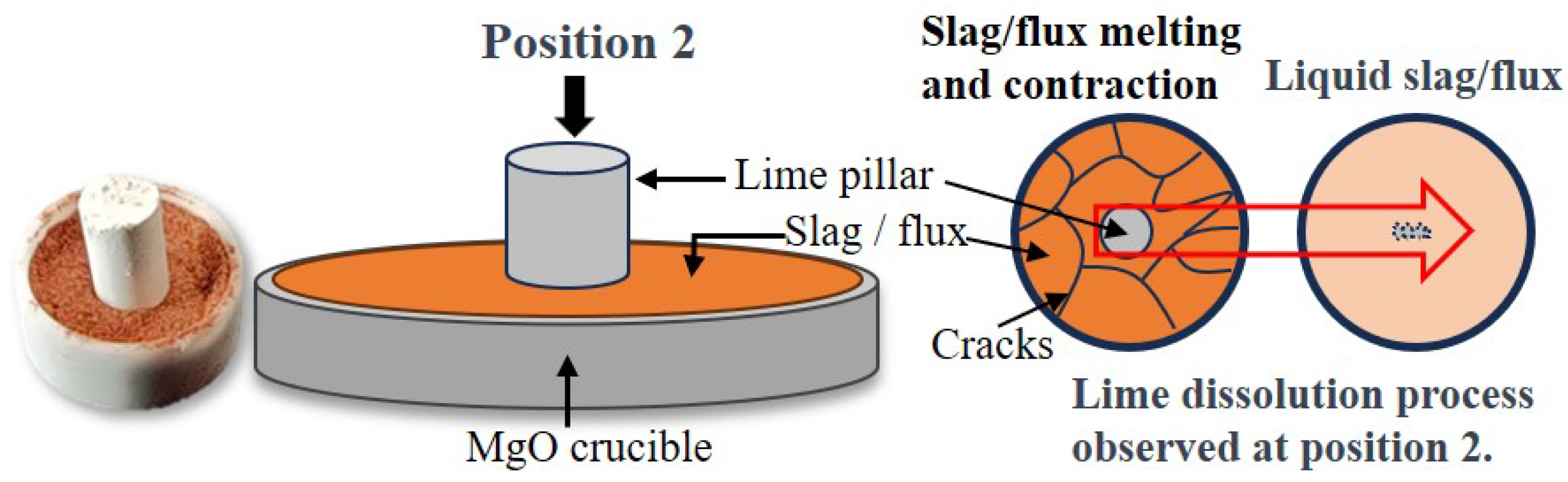 Metals 14 00315 g005 Metals 14 00315 g005