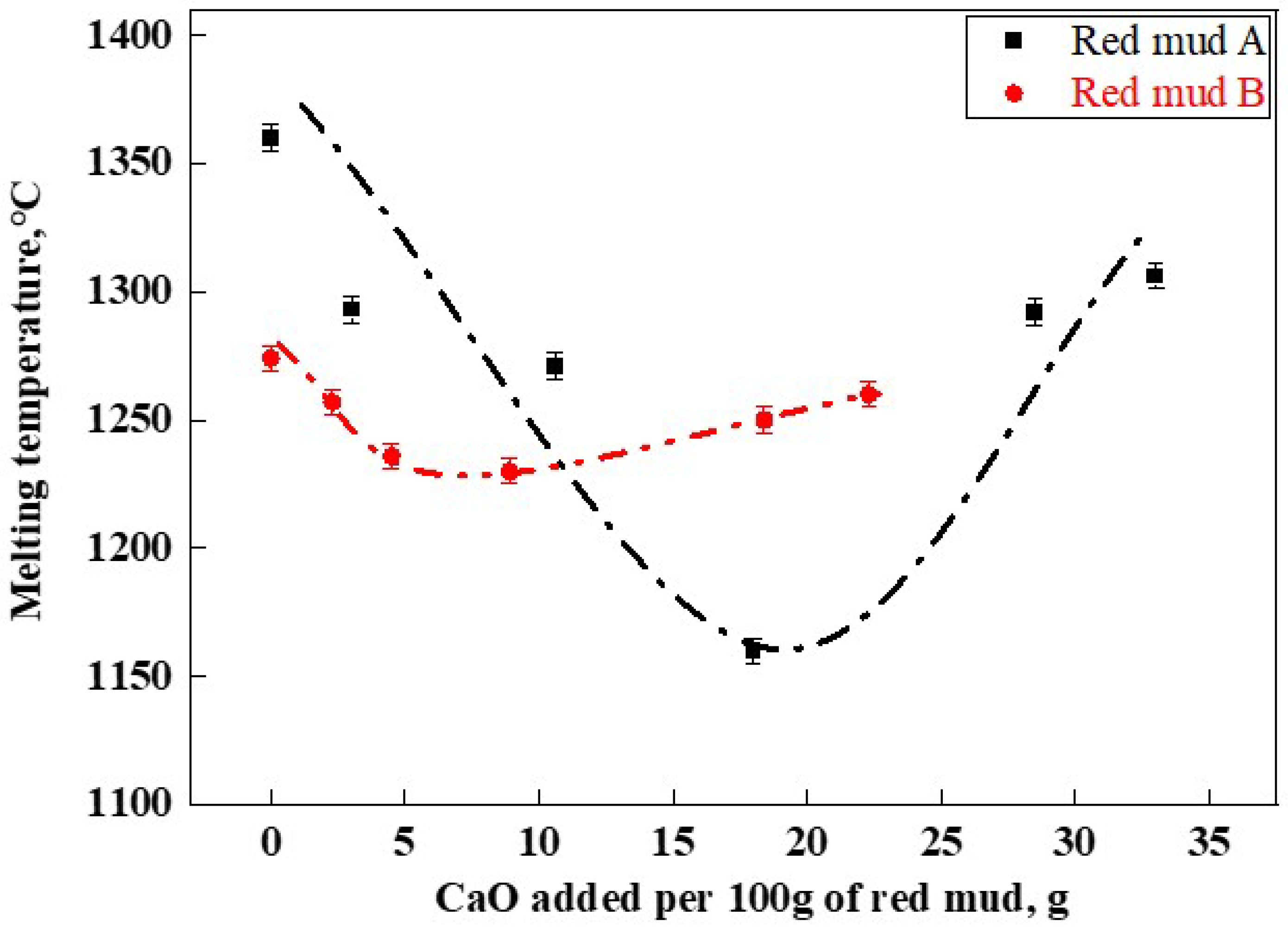 Metals 14 00315 g006 Metals 14 00315 g006