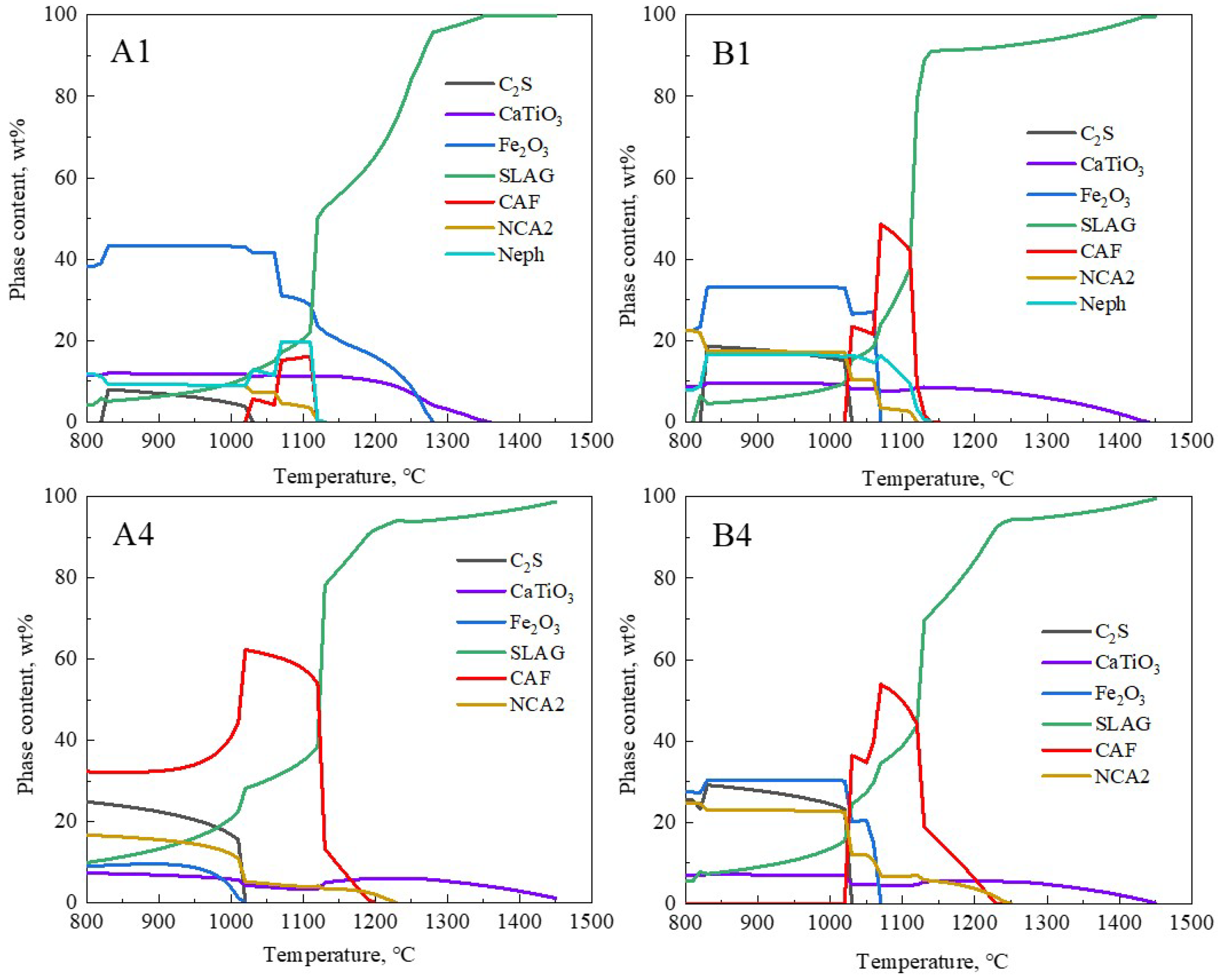 Metals 14 00315 g007 Metals 14 00315 g007
