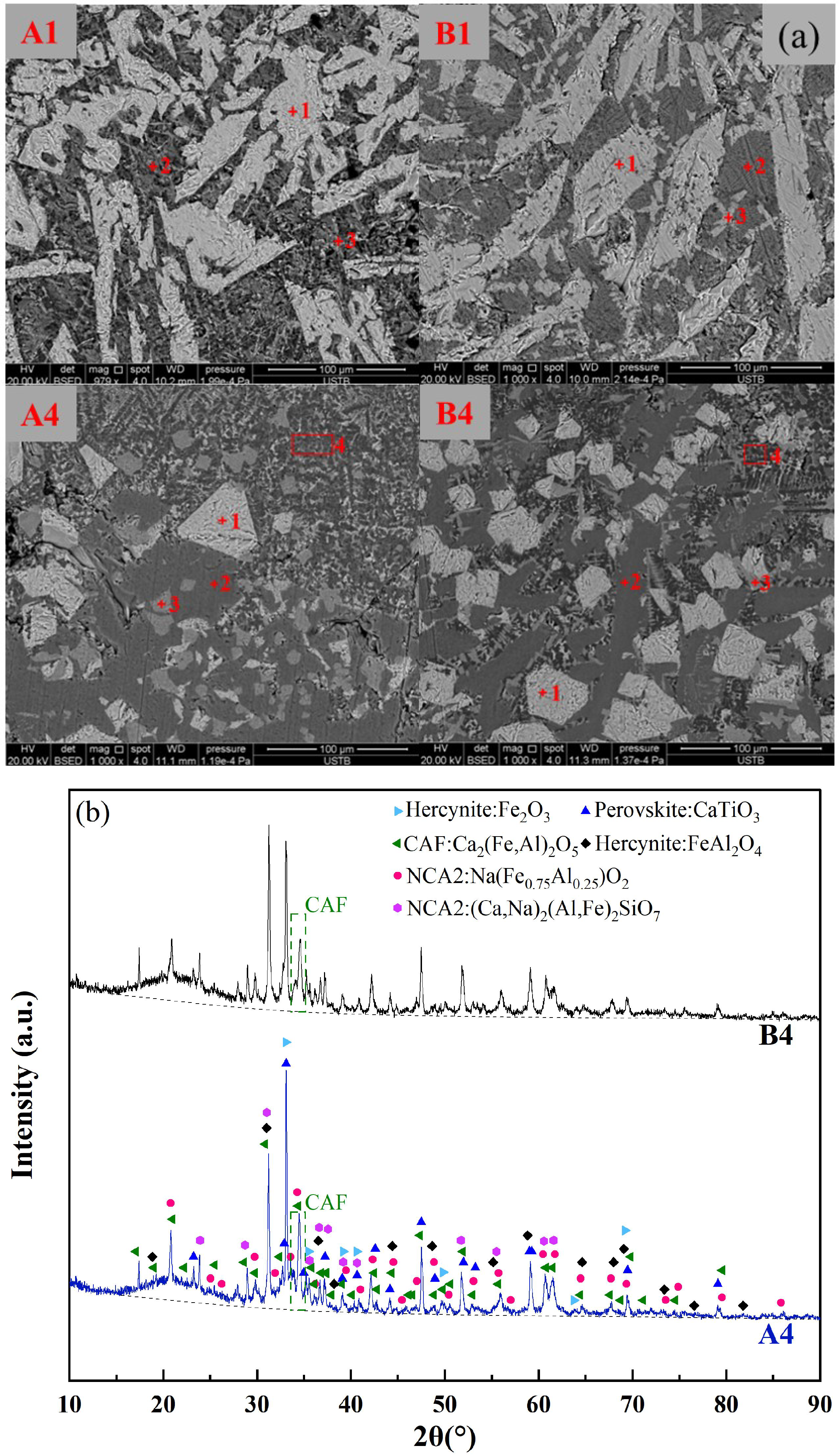 Metals 14 00315 g008 Metals 14 00315 g008