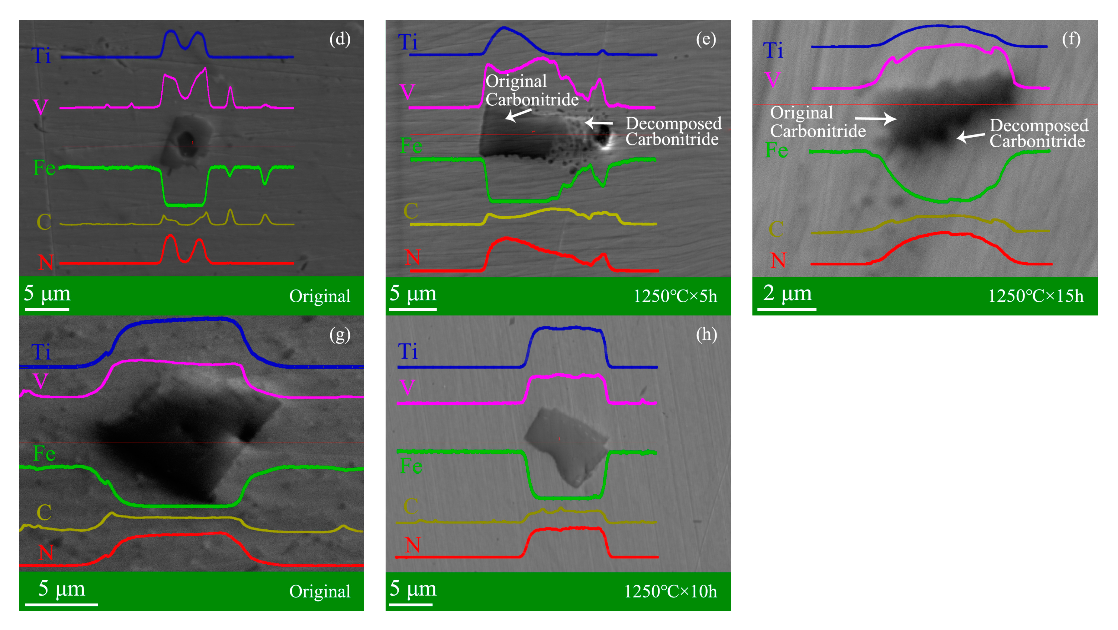 Metals 14 00317 g005b