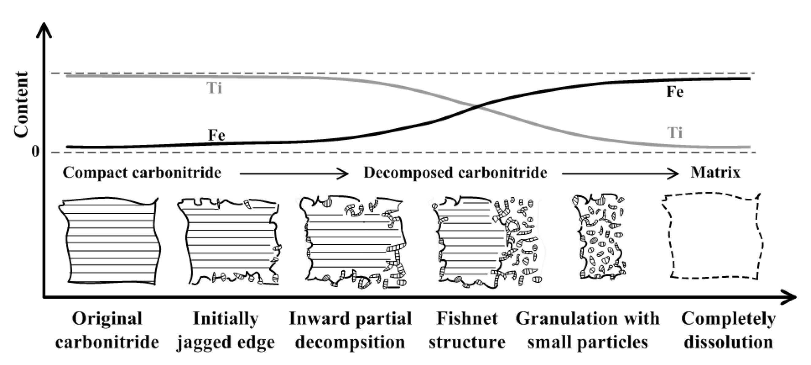 Metals 14 00317 g008