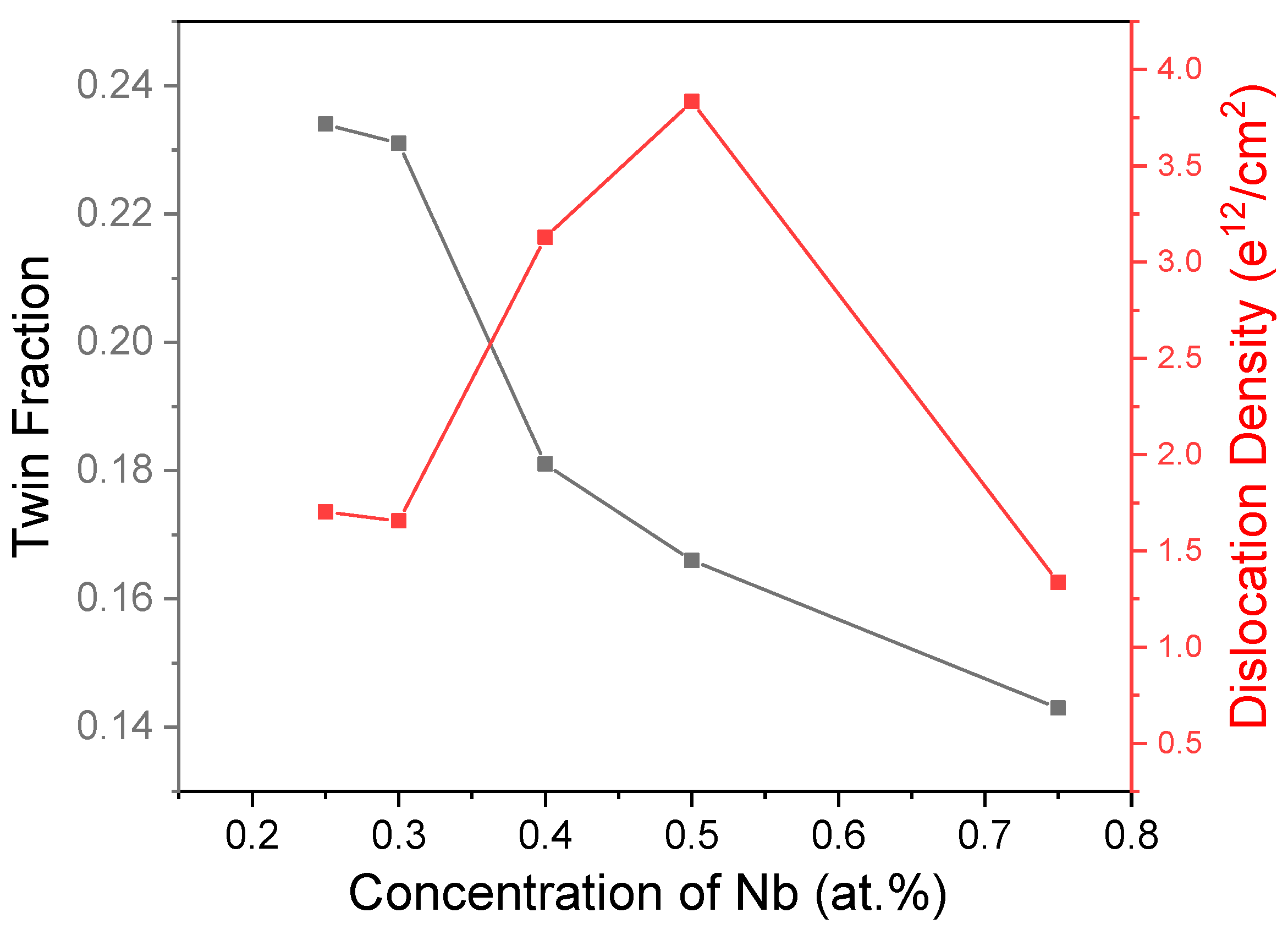 Metals 14 00318 g010