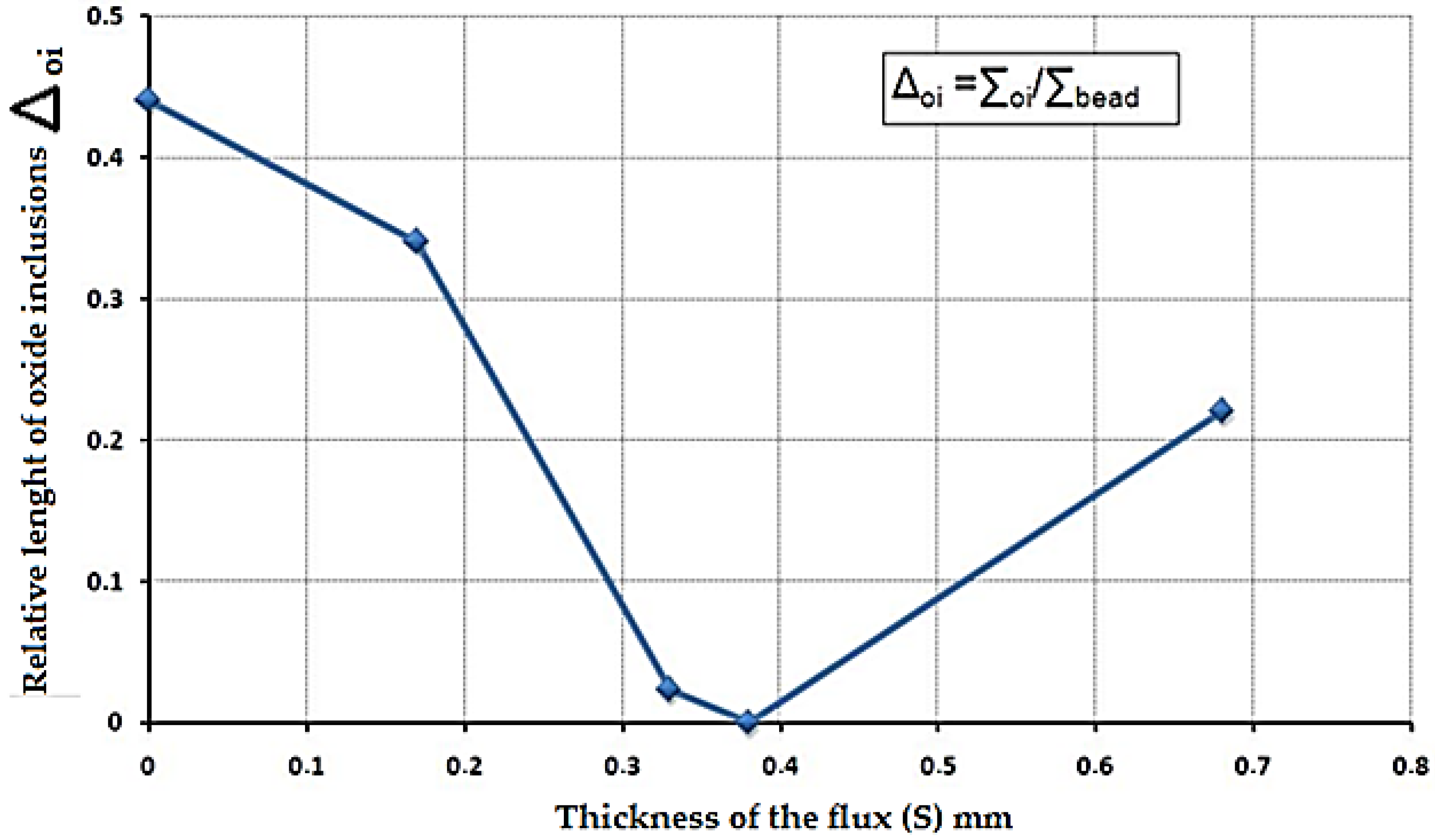 Metals 14 00321 g010