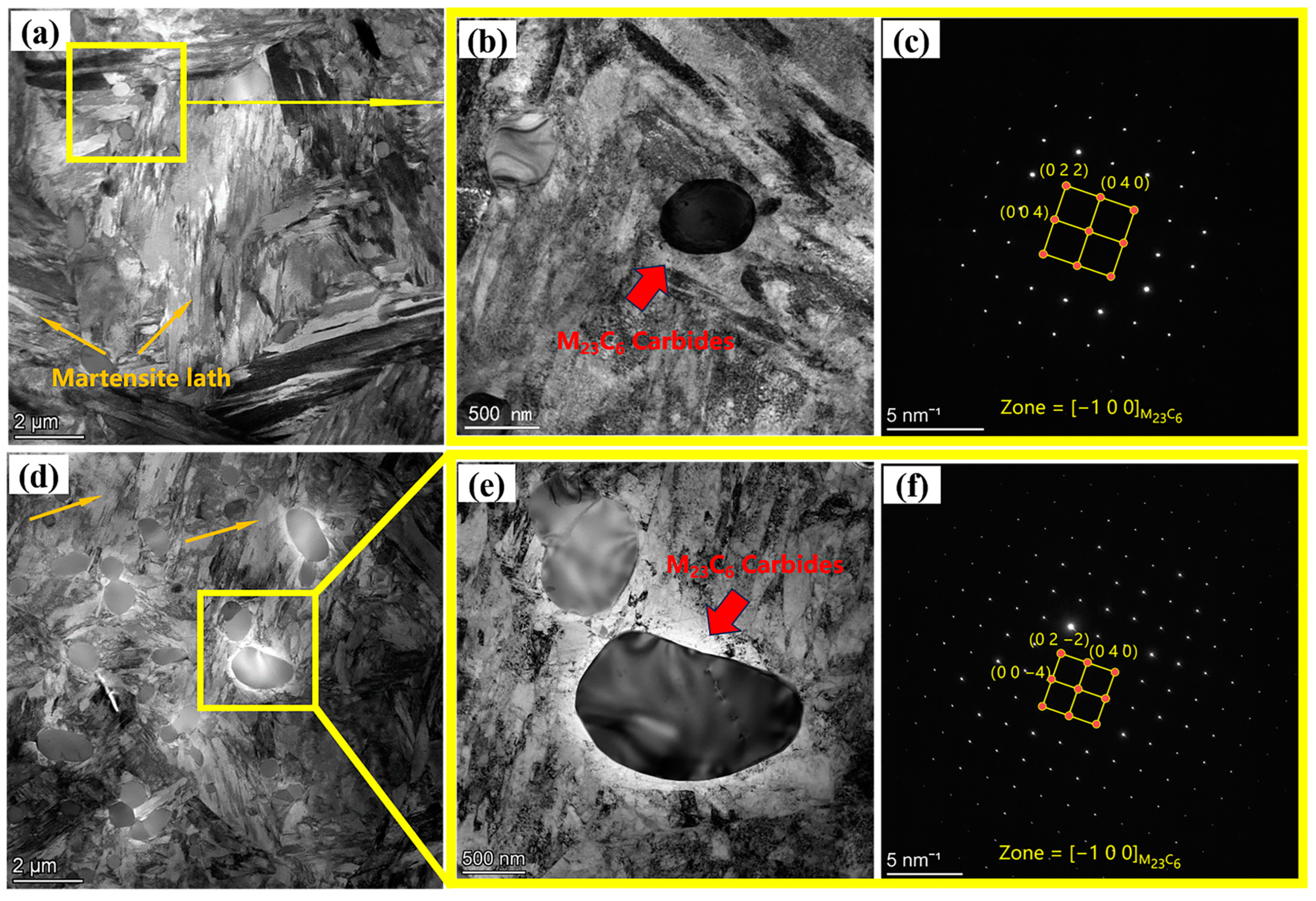 Metals 14 00322 g003