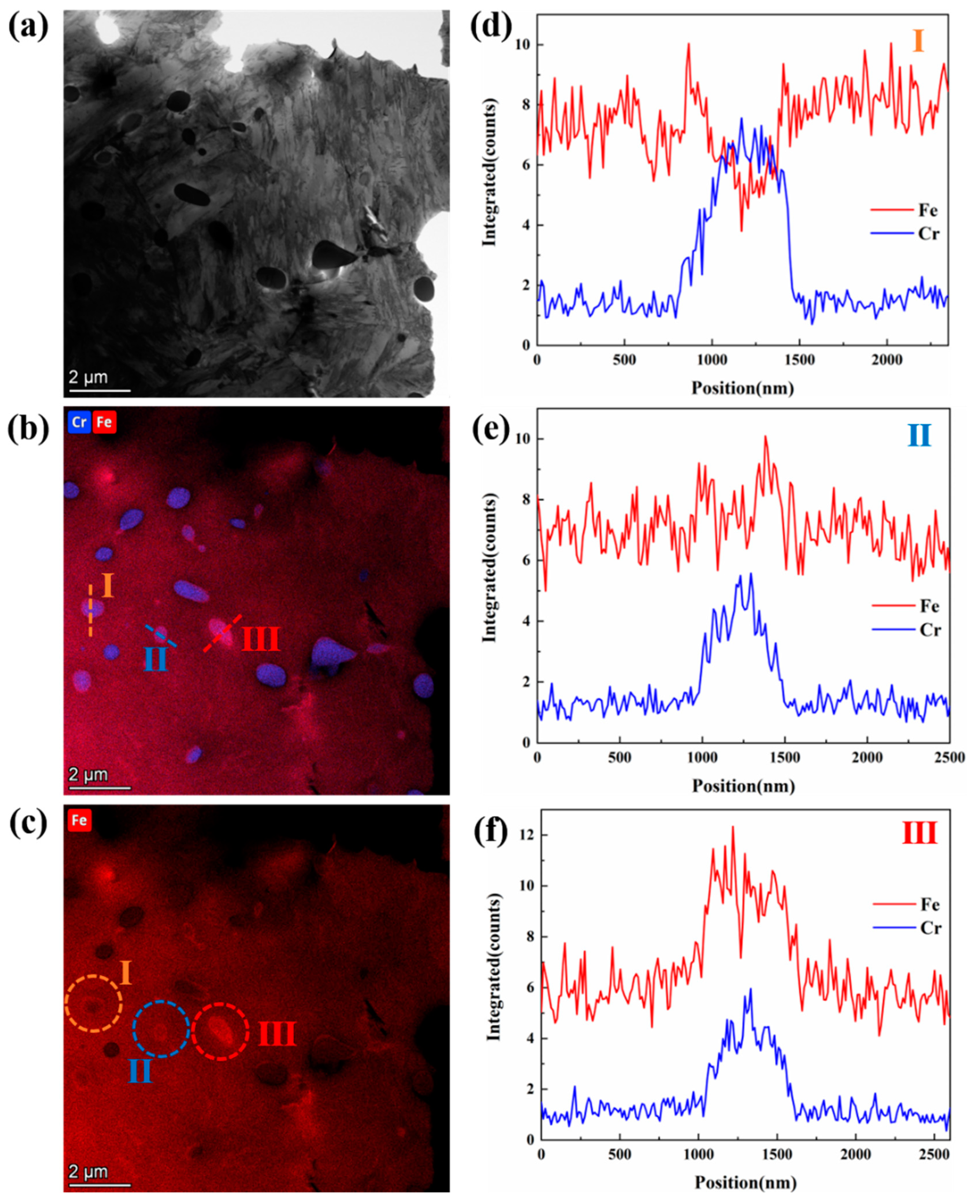 Metals 14 00322 g010