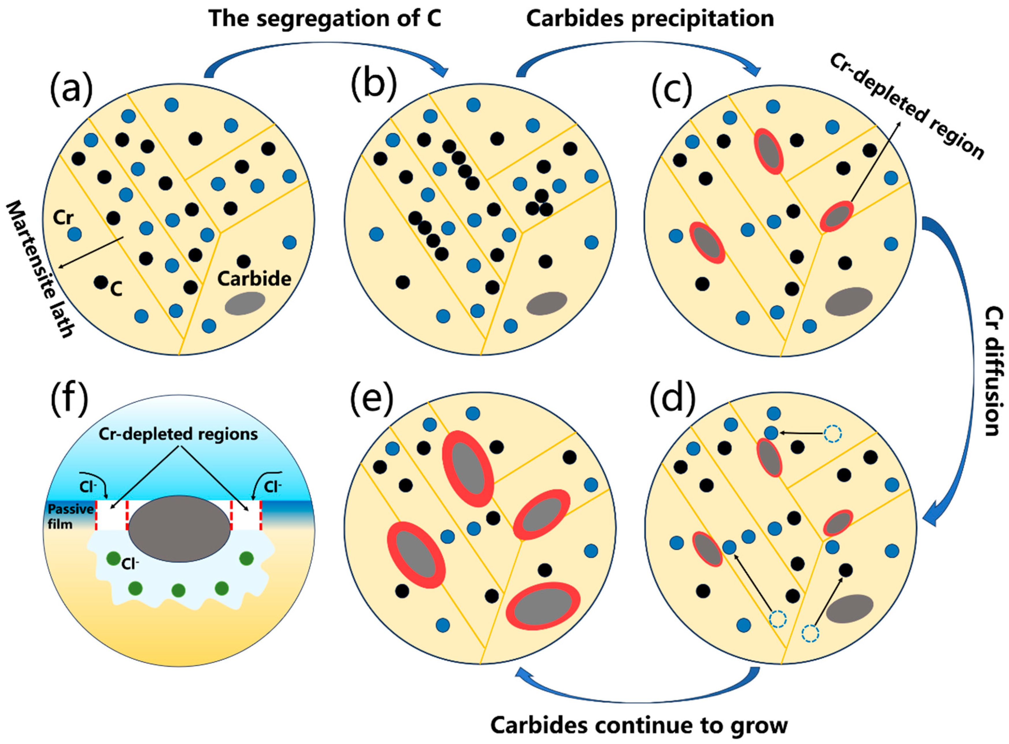 Metals 14 00322 g011