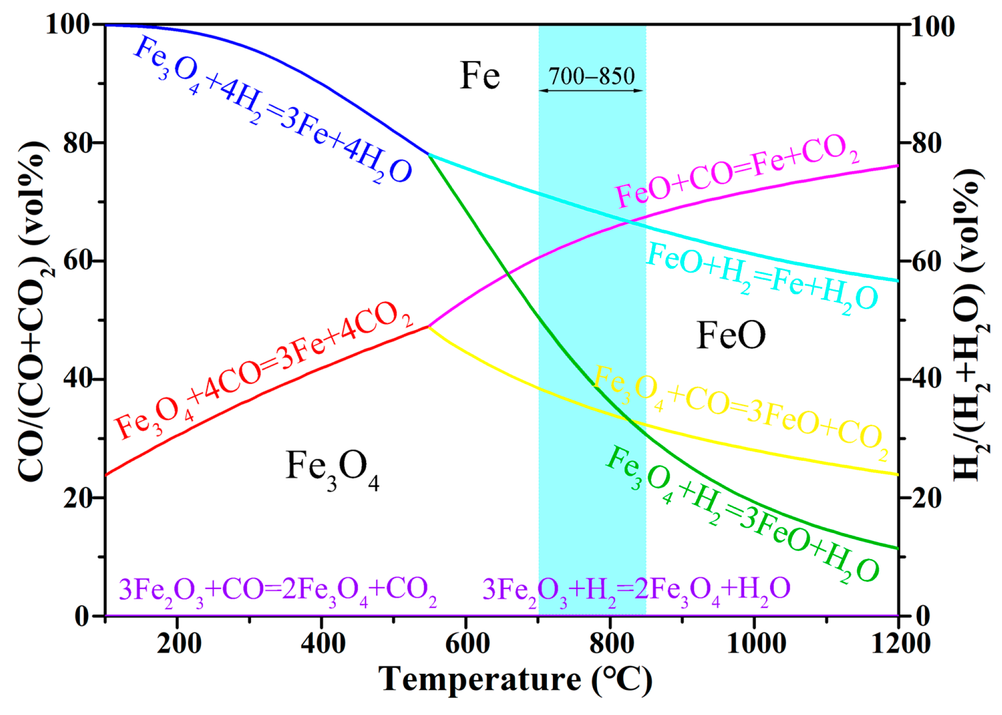 Metals 14 00325 g006