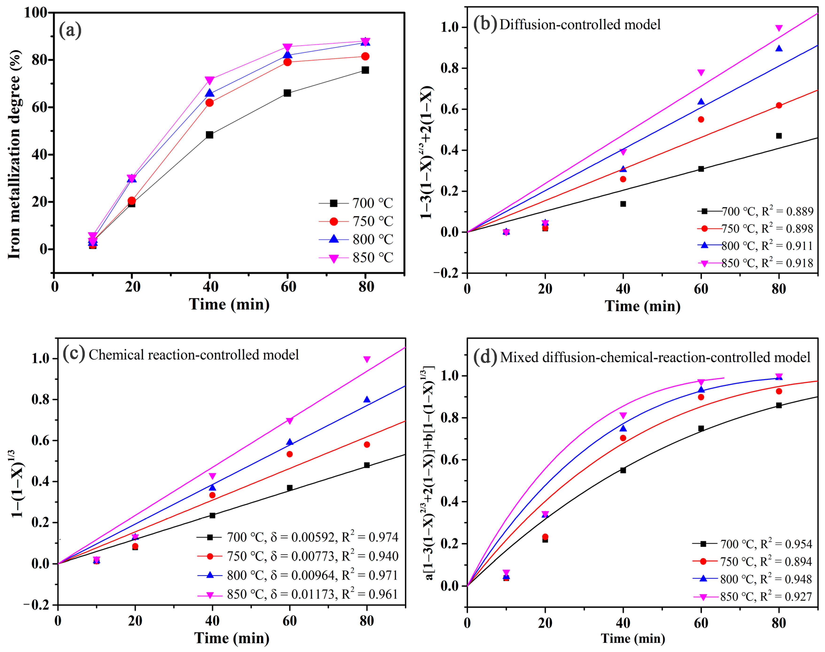 Metals 14 00325 g007