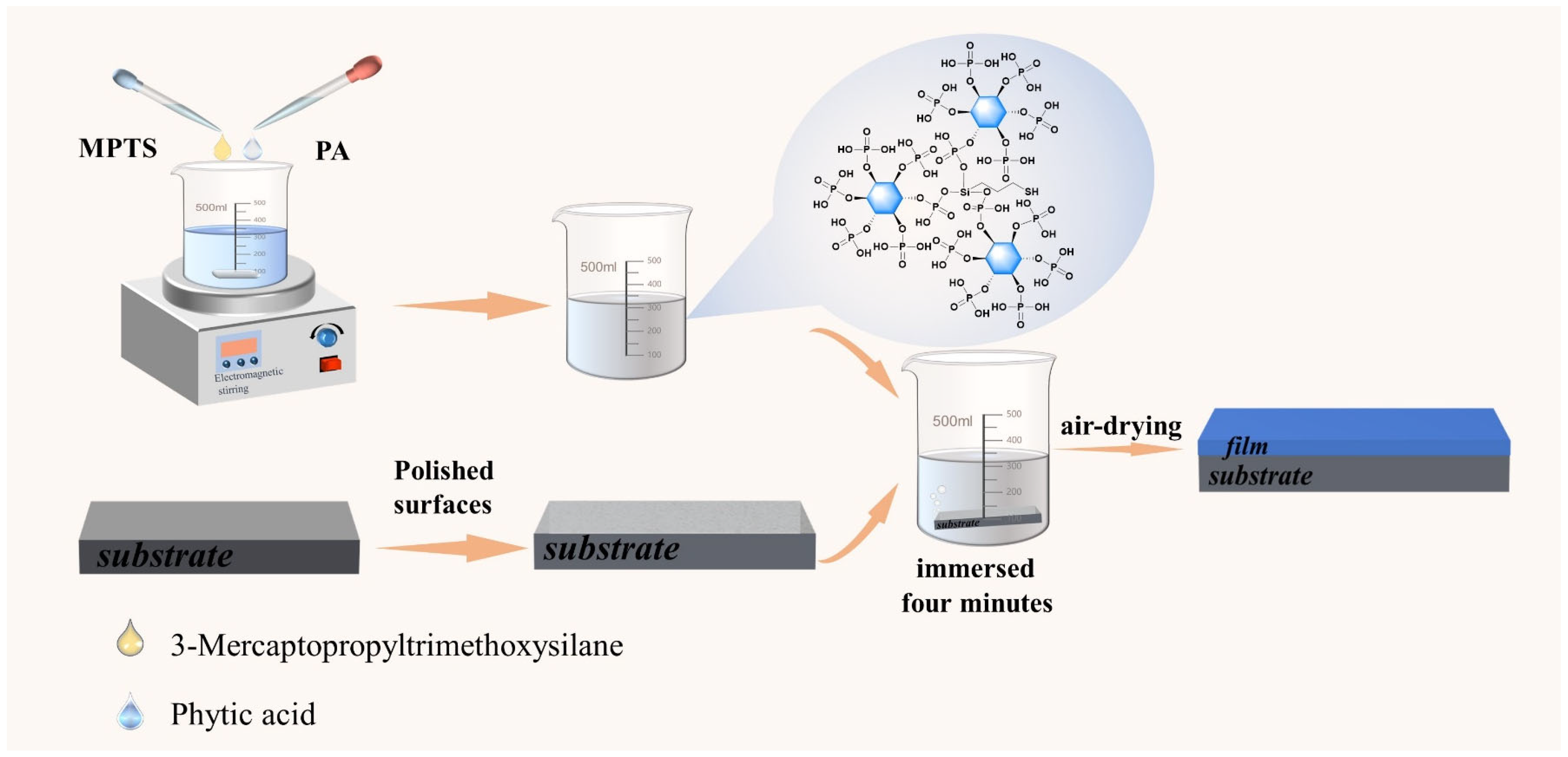 Metals 14 00326 g001
