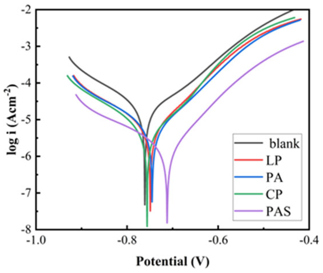 Metals 14 00326 g003