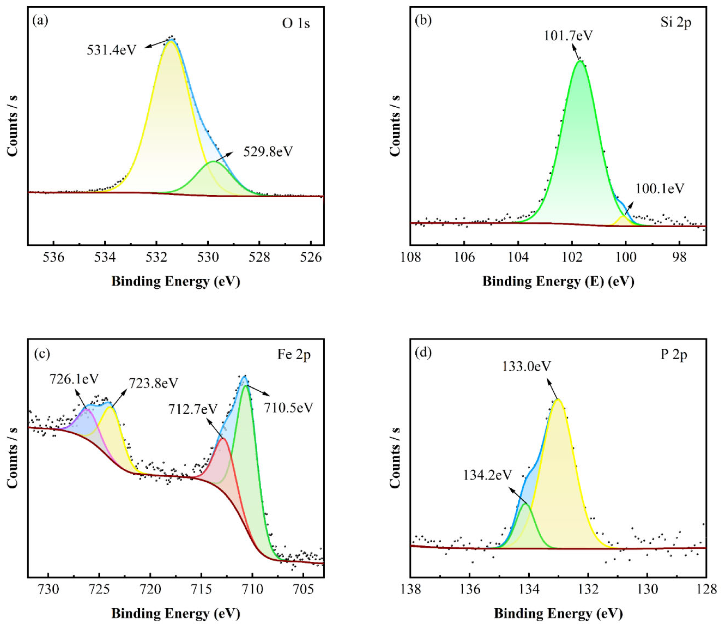 Metals 14 00326 g006