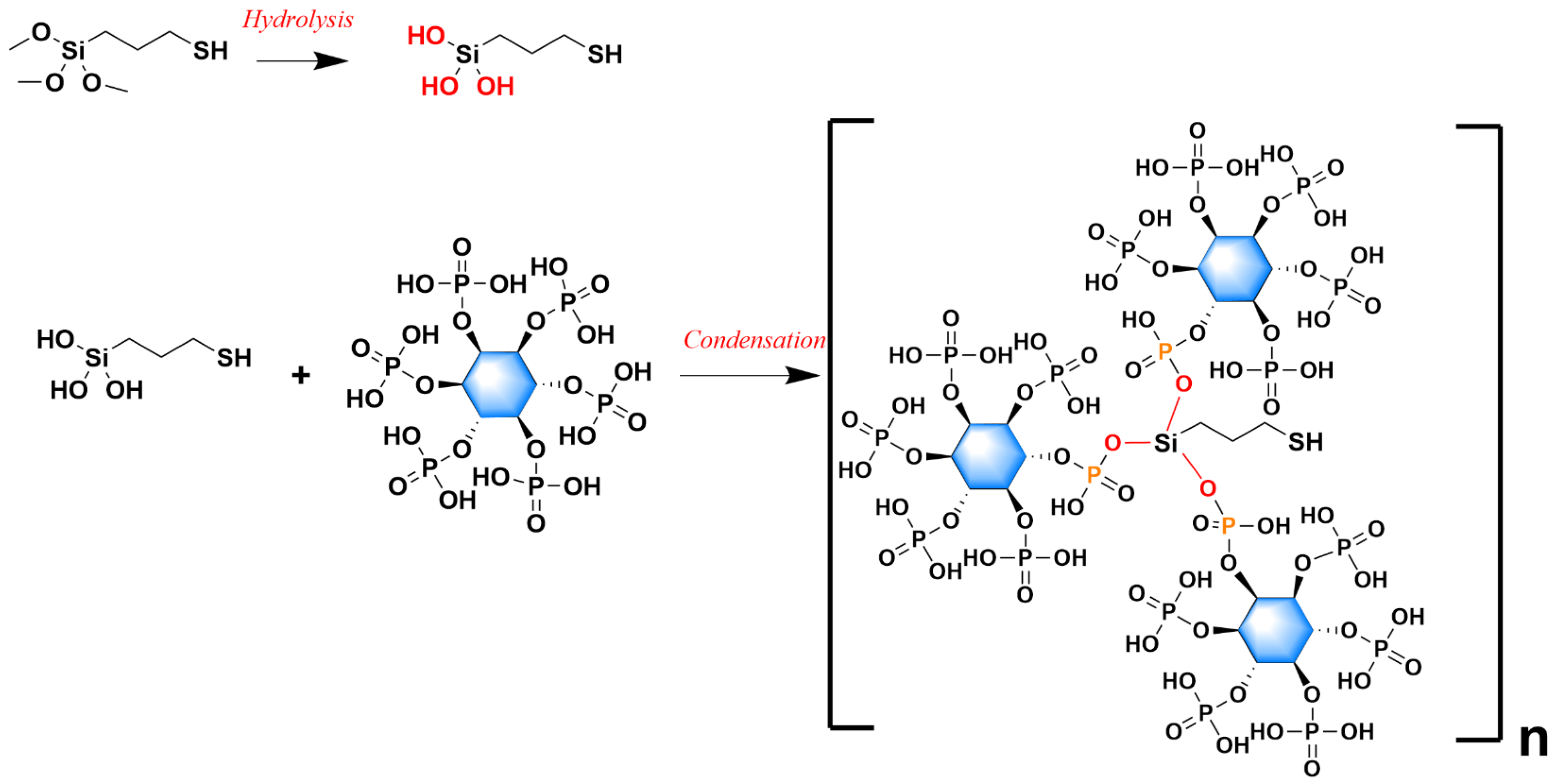 Metals 14 00326 g008