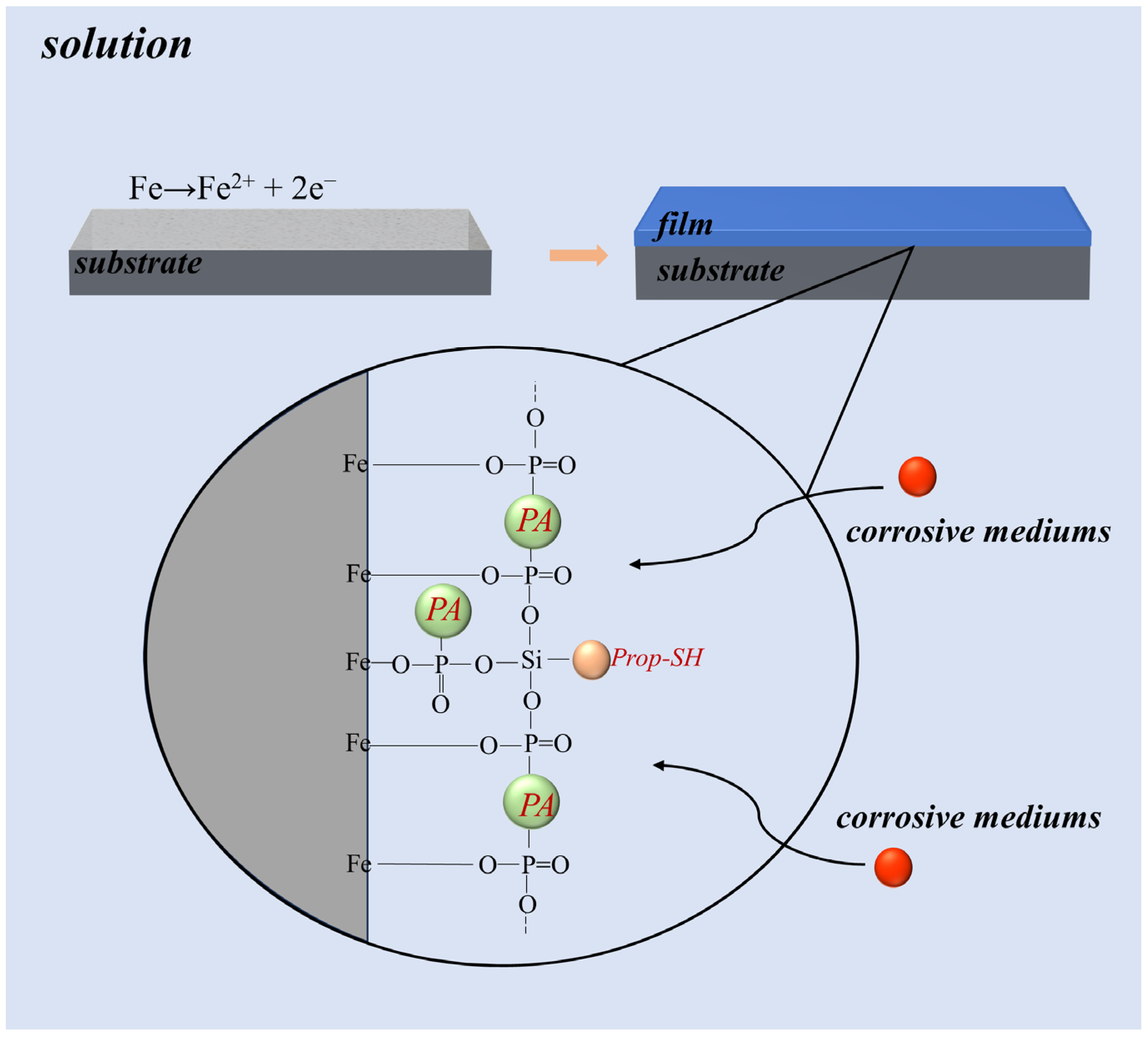 Metals 14 00326 g009