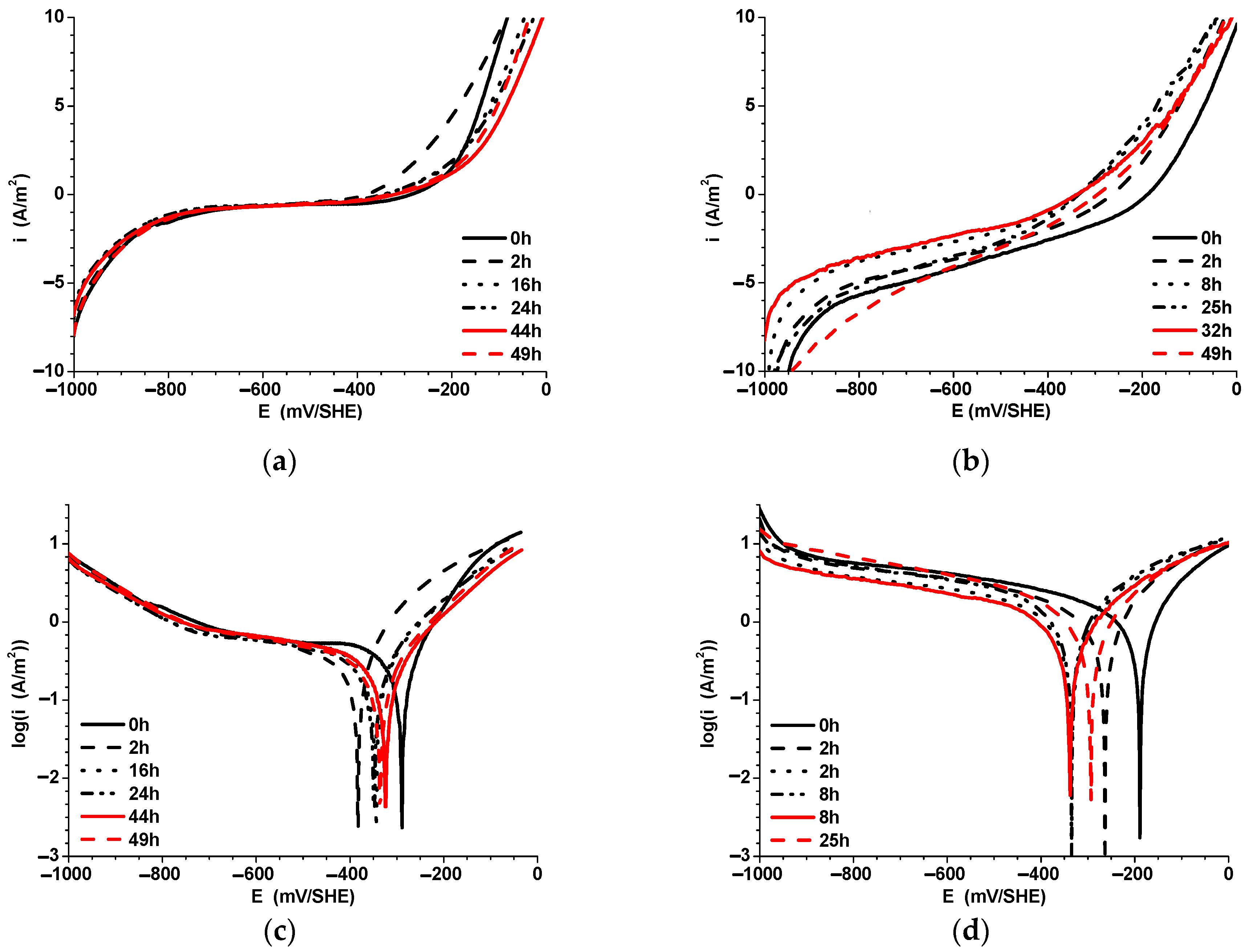 Metals 14 00329 g002