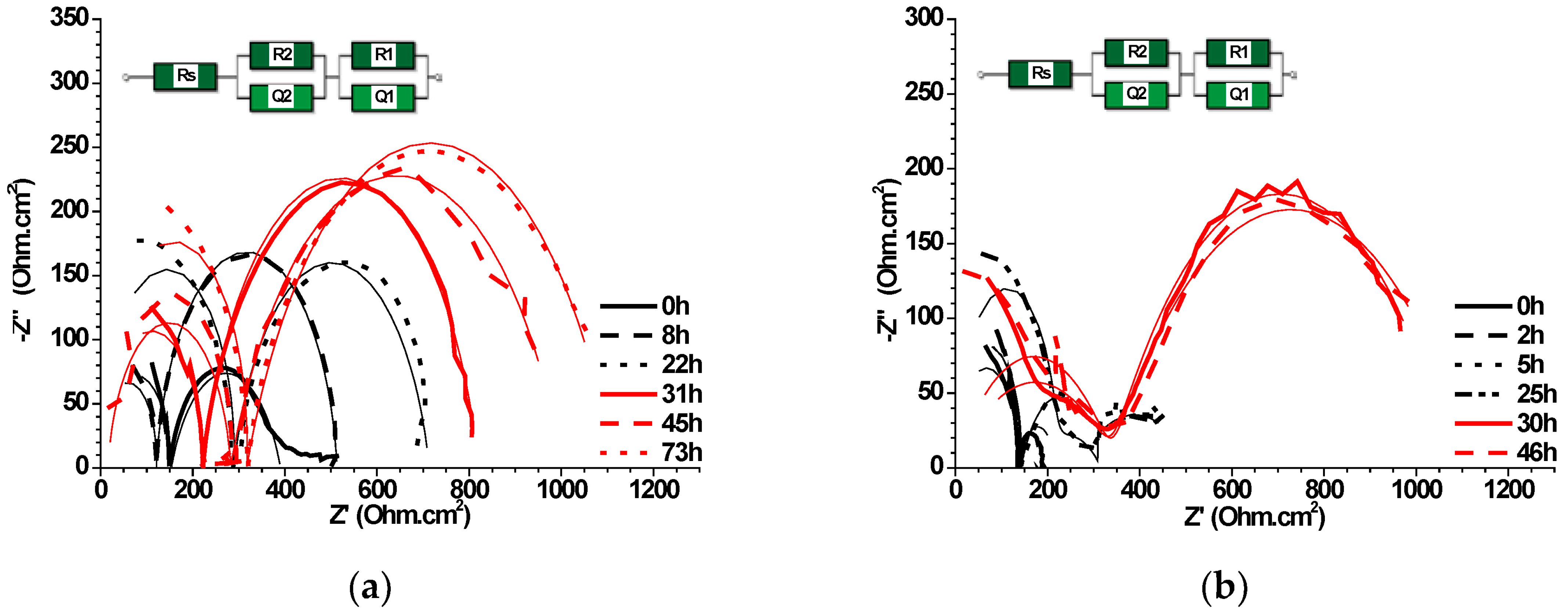 Metals 14 00329 g005