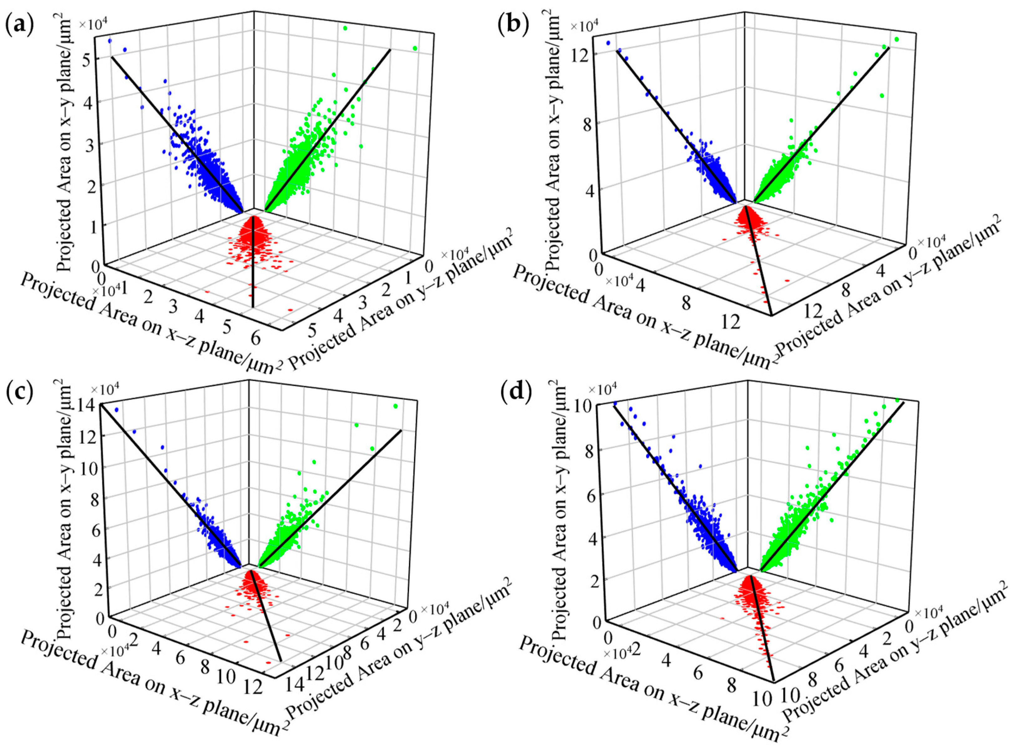 Metals 14 00330 g005