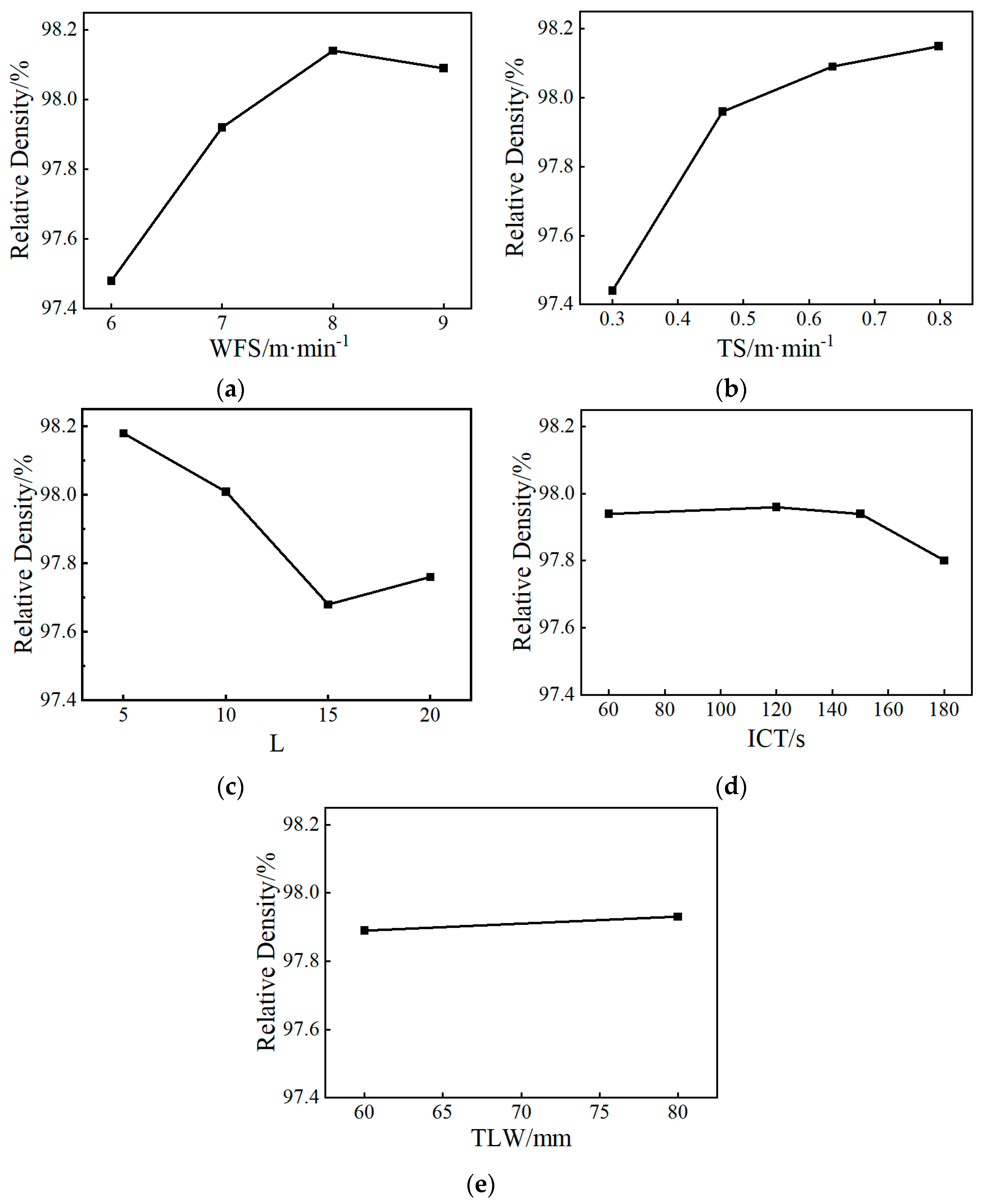 Metals 14 00330 g006