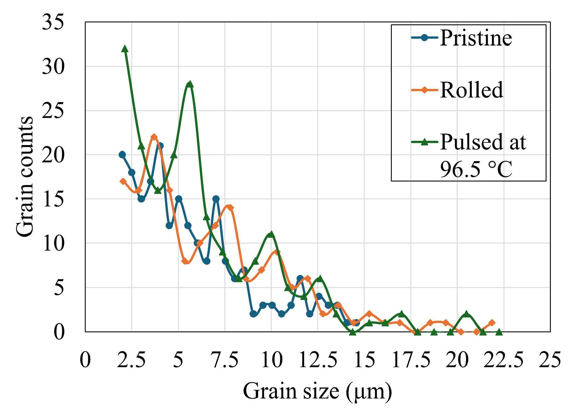 Metals 14 00331 g004