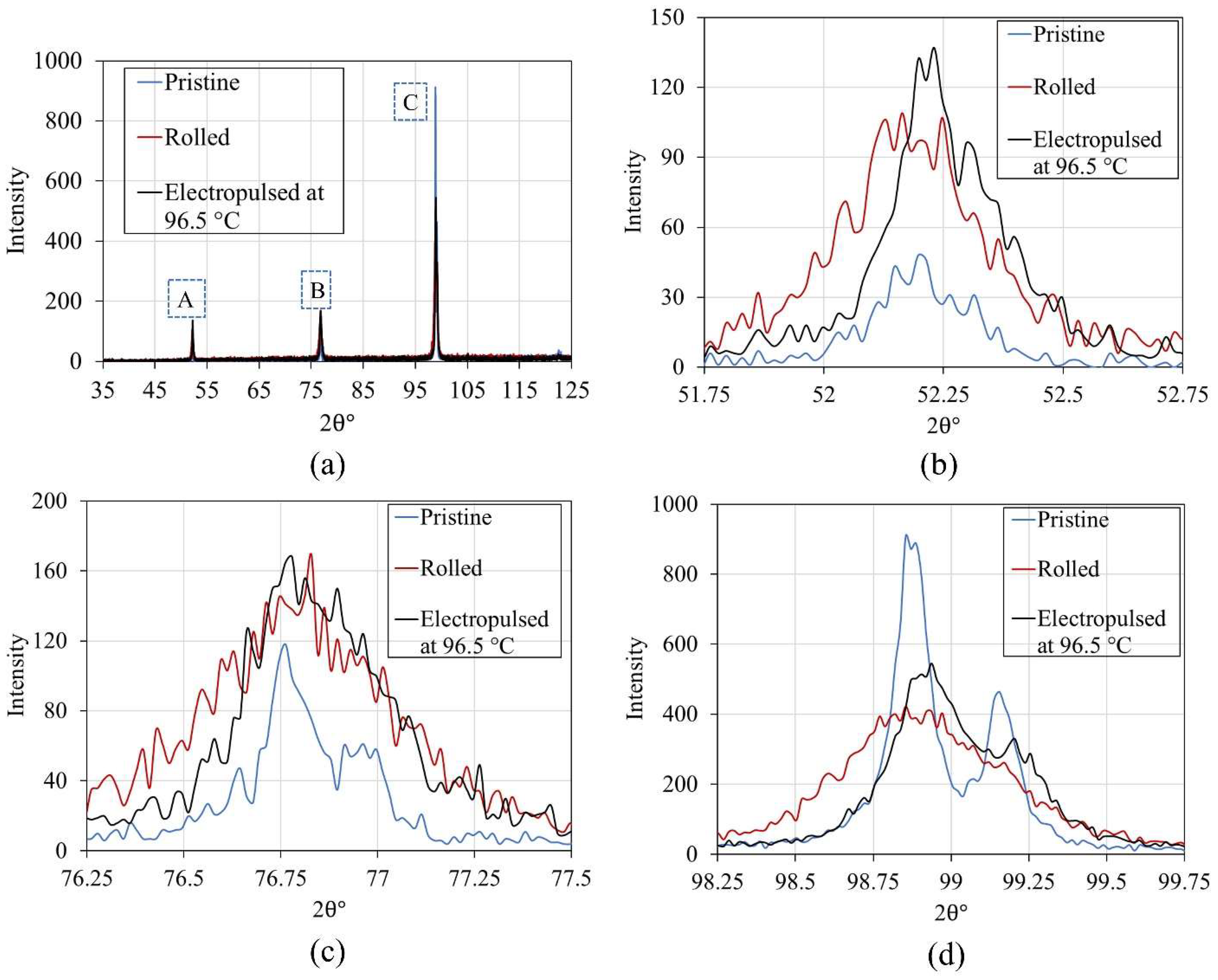 Metals 14 00331 g007