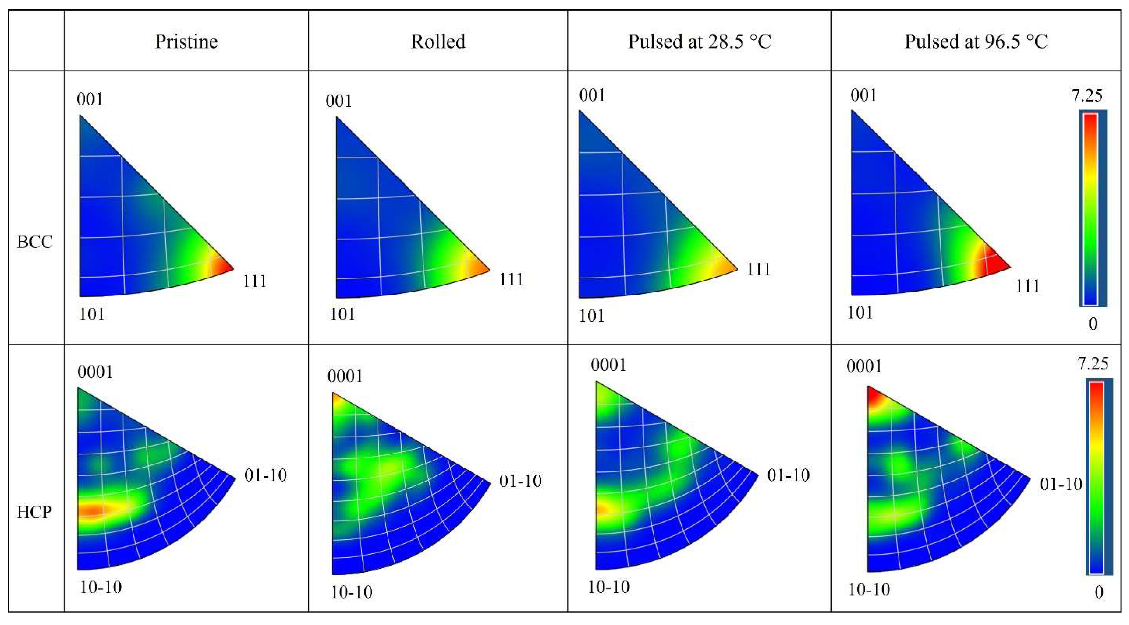 Metals 14 00331 g008