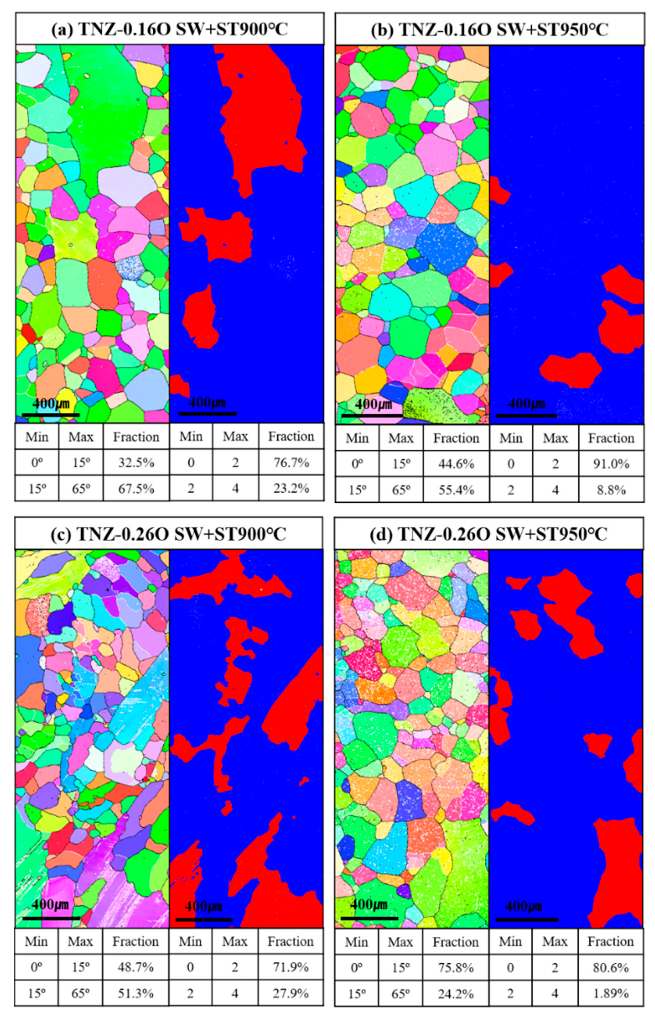 Metals 14 00333 g005