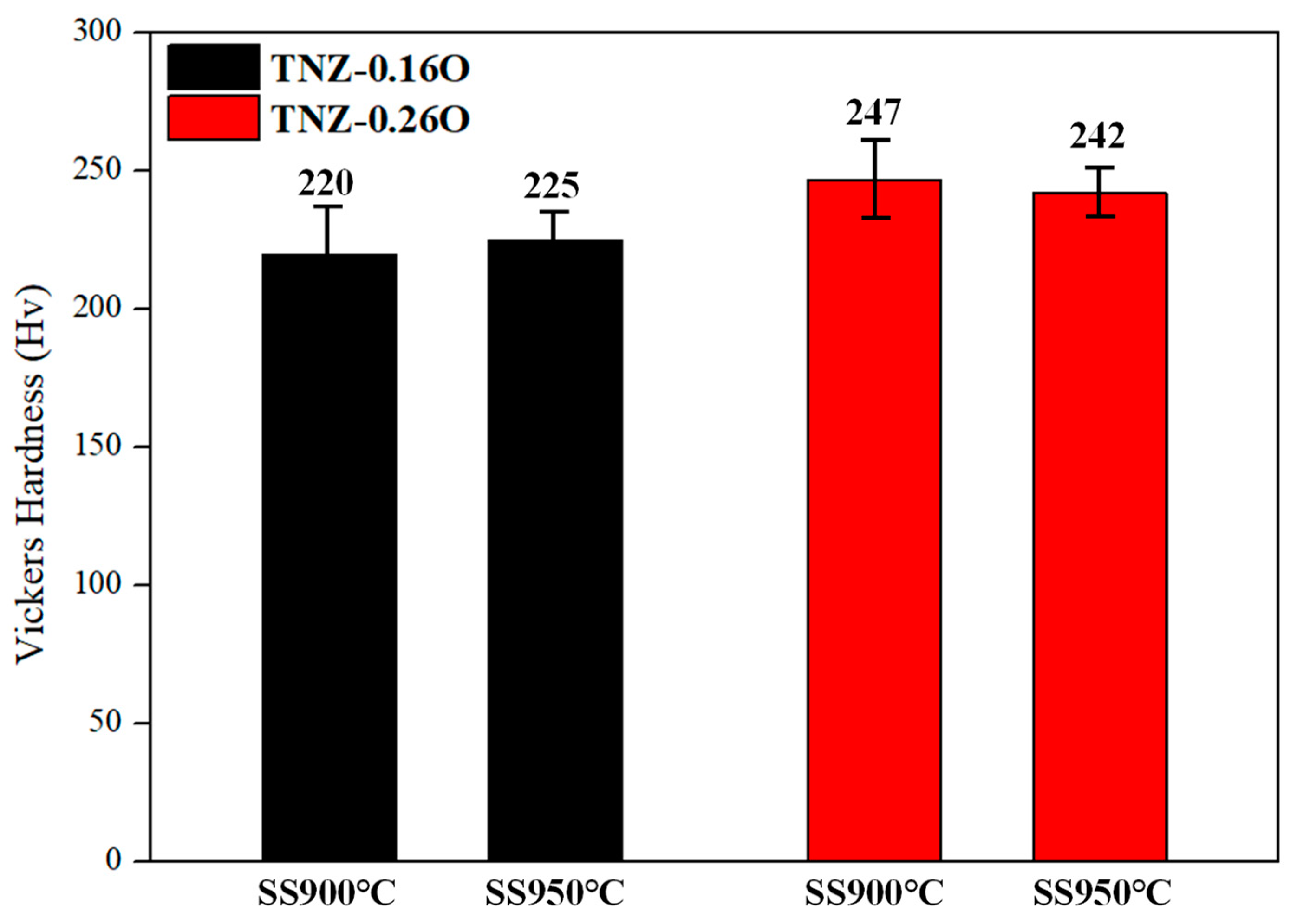 Metals 14 00333 g008
