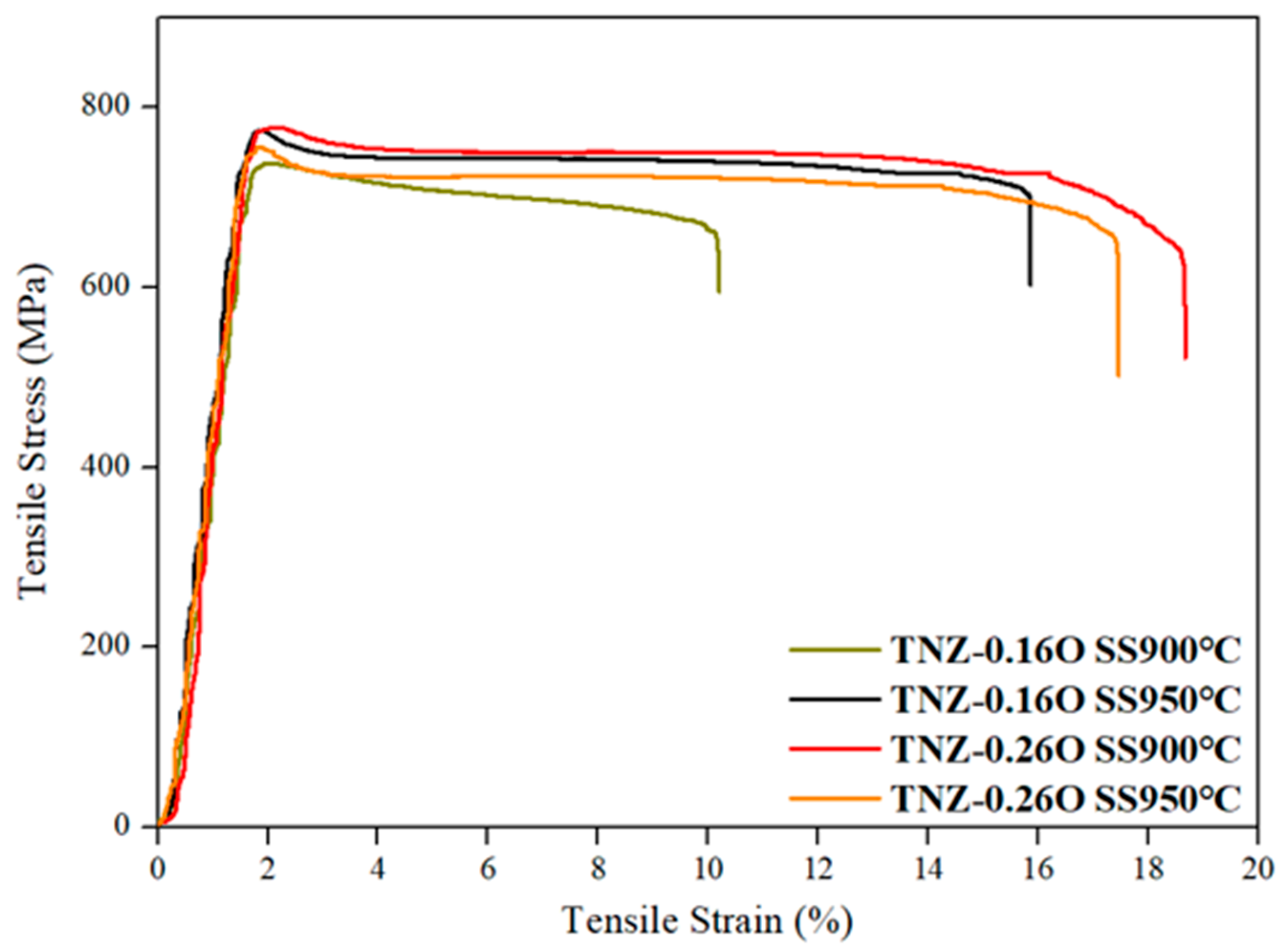 Metals 14 00333 g009