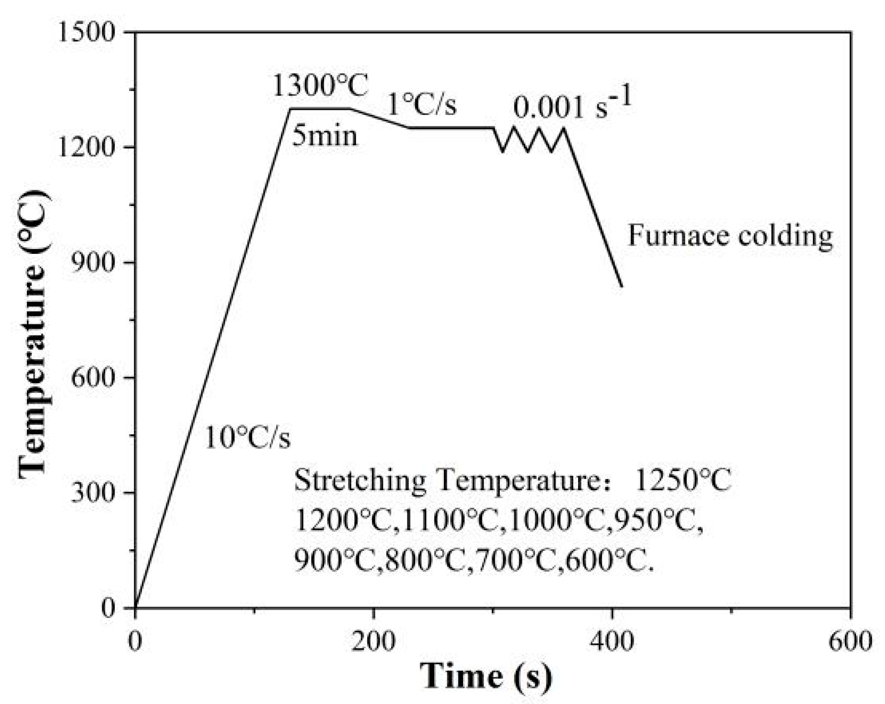 Metals 14 00335 g001