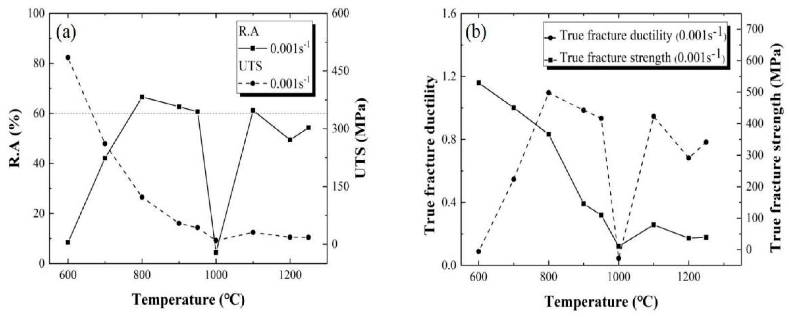 Metals 14 00335 g002