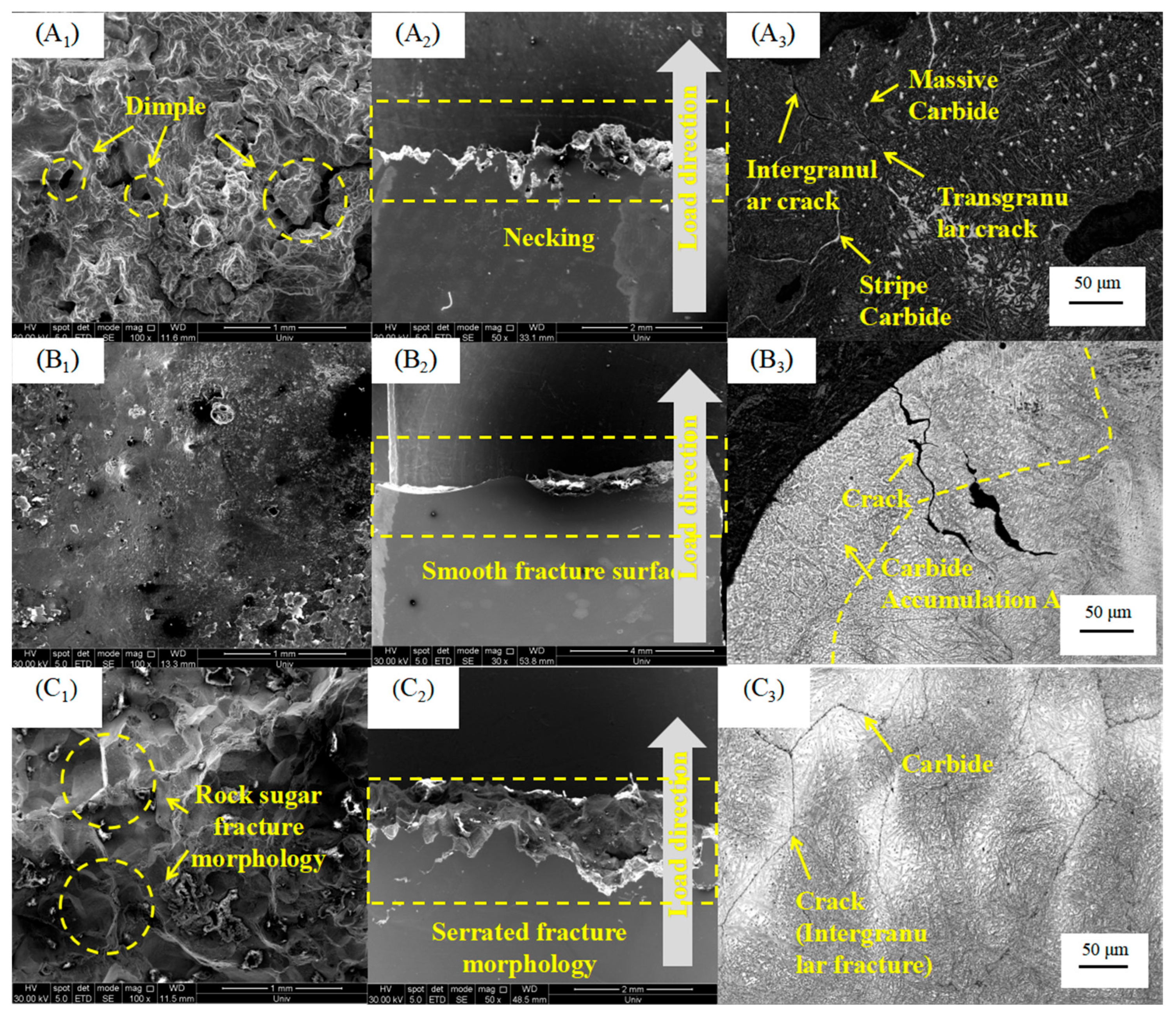 Metals 14 00335 g003