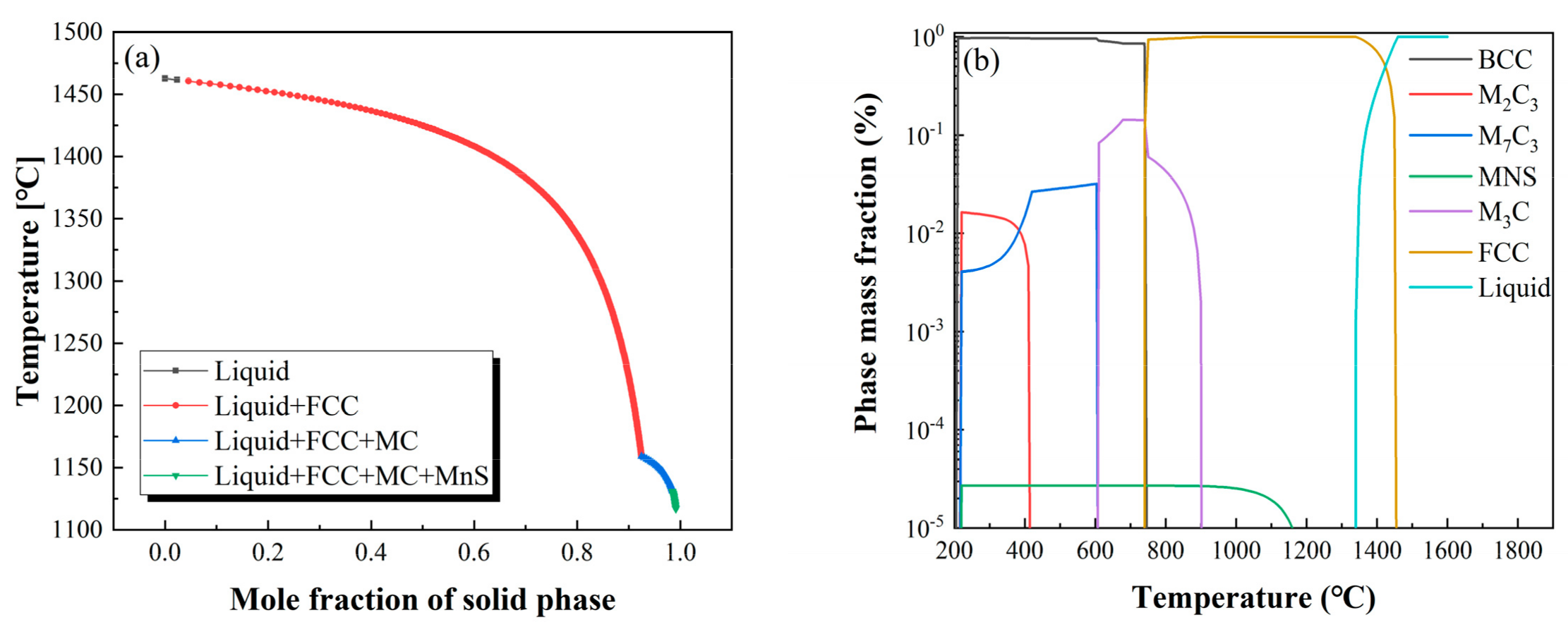 Metals 14 00335 g006