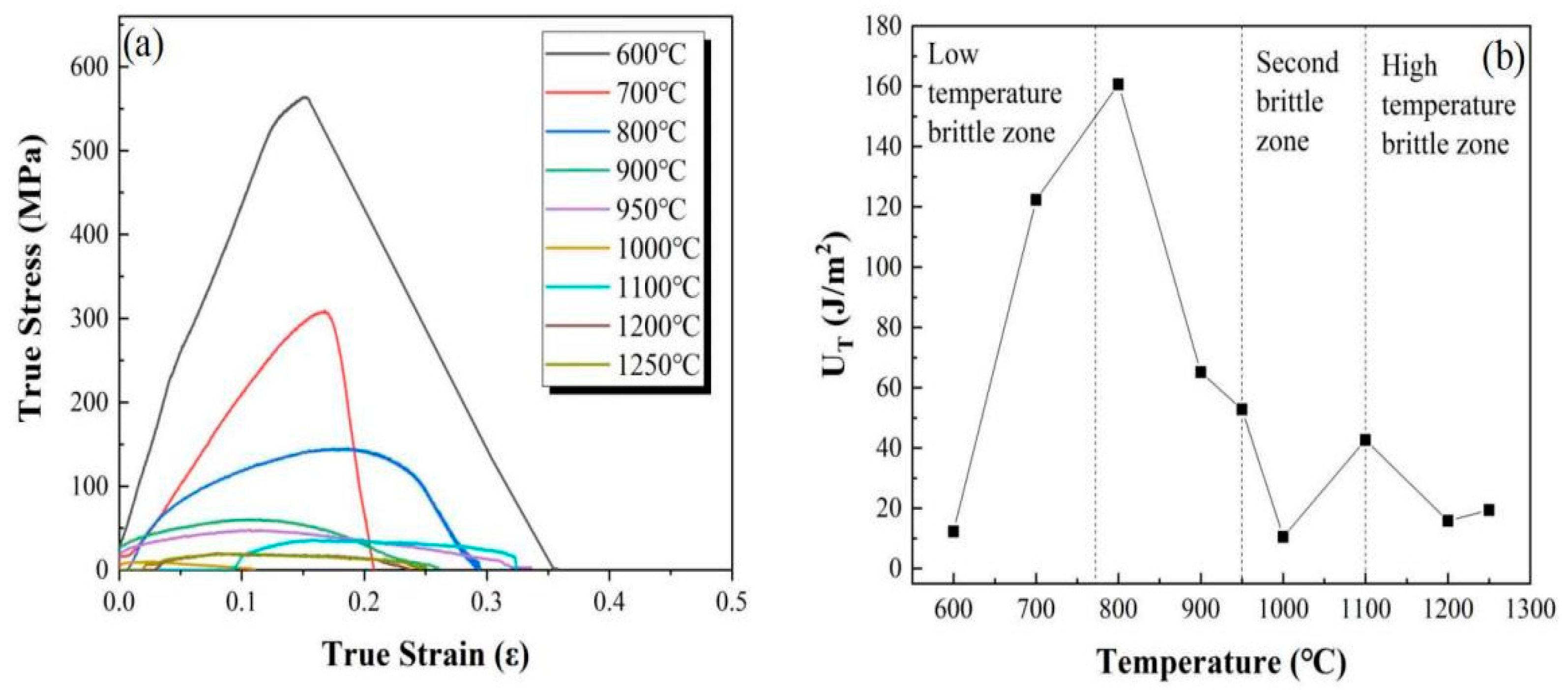 Metals 14 00335 g008