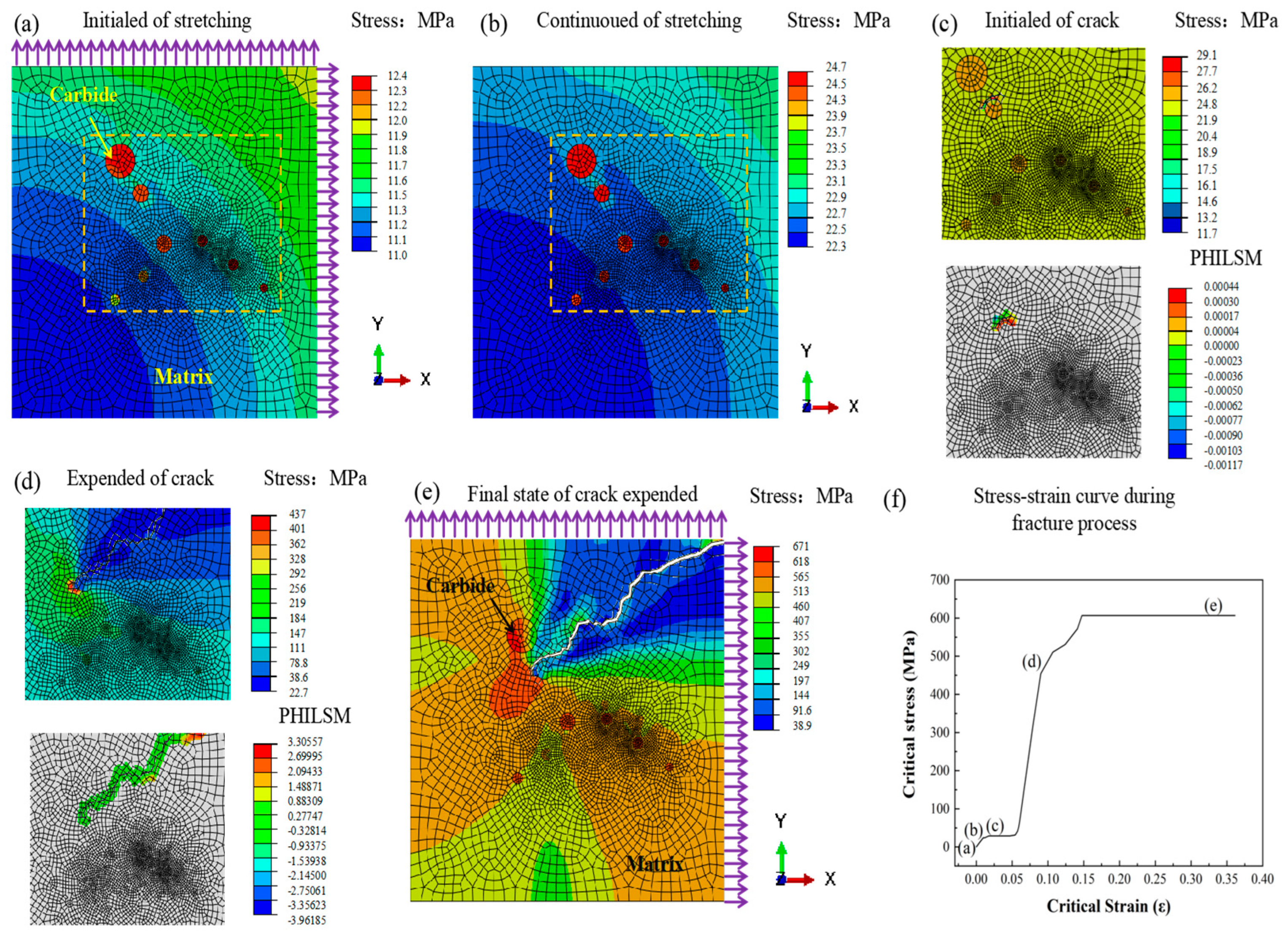 Metals 14 00335 g012
