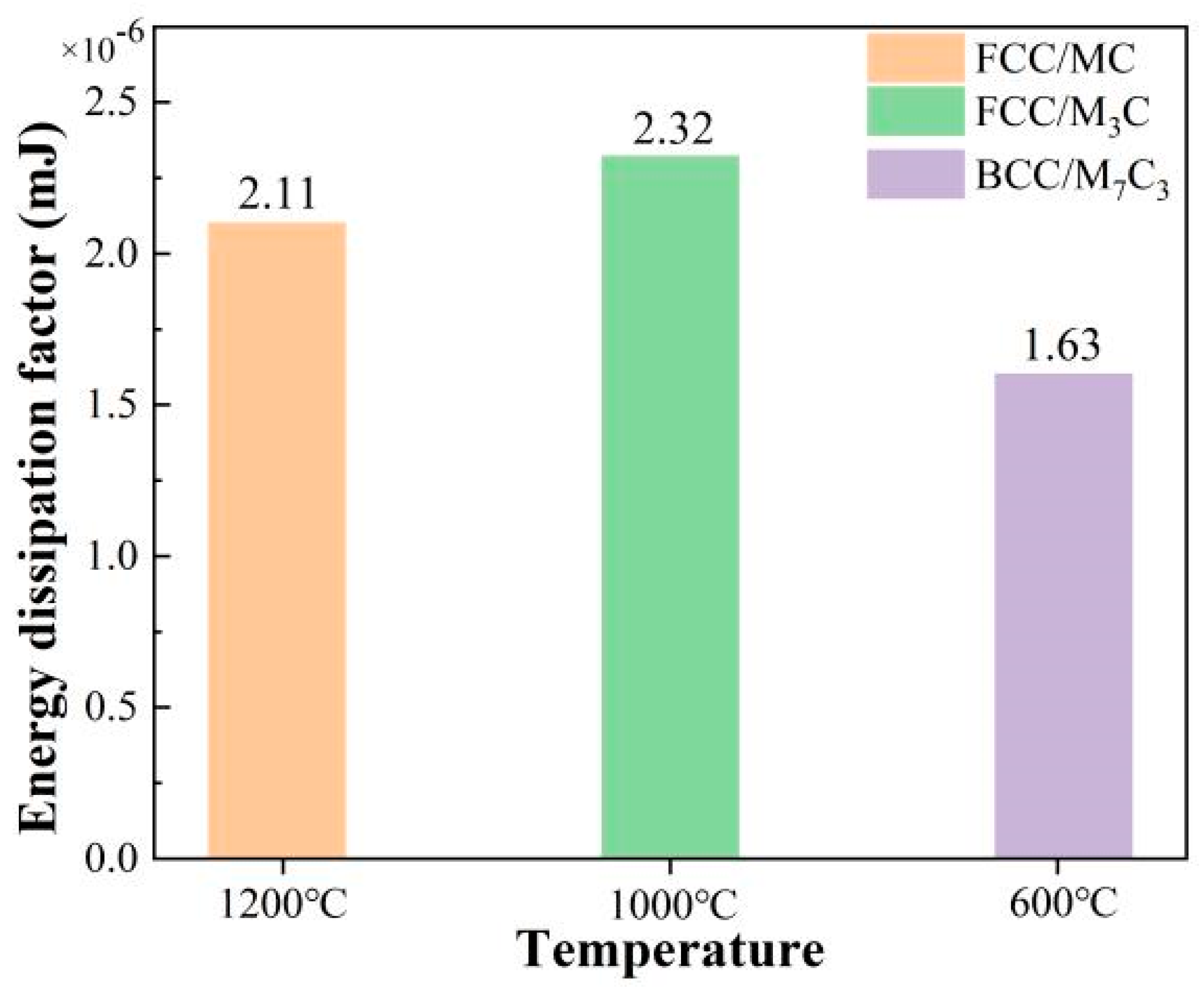 Metals 14 00335 g013
