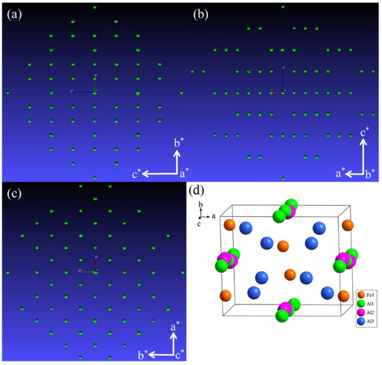 Orientation Relationship of Intergrowth Al2Fe and Al5Fe2