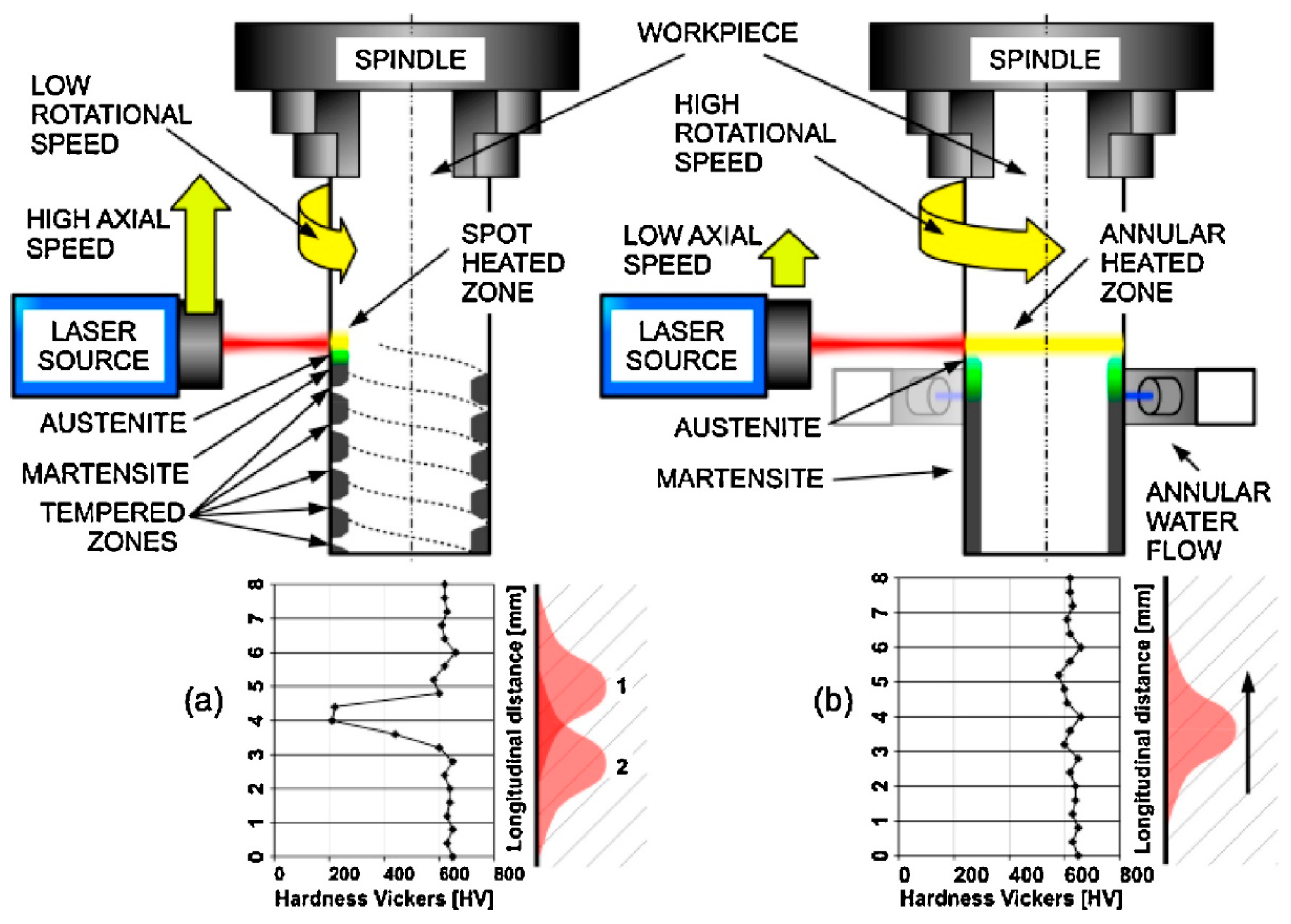 Metals 14 00339 g002