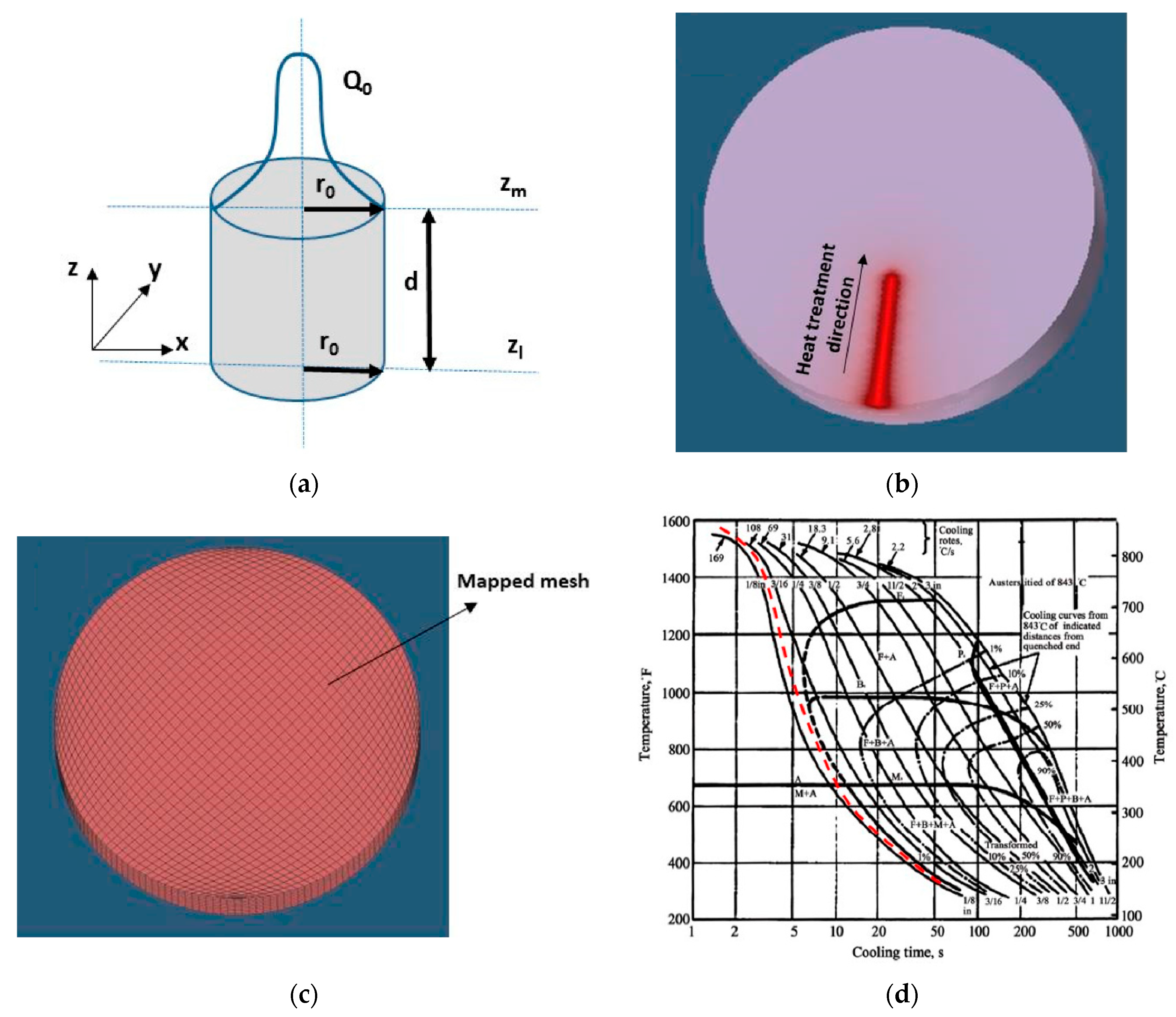 Metals 14 00339 g010