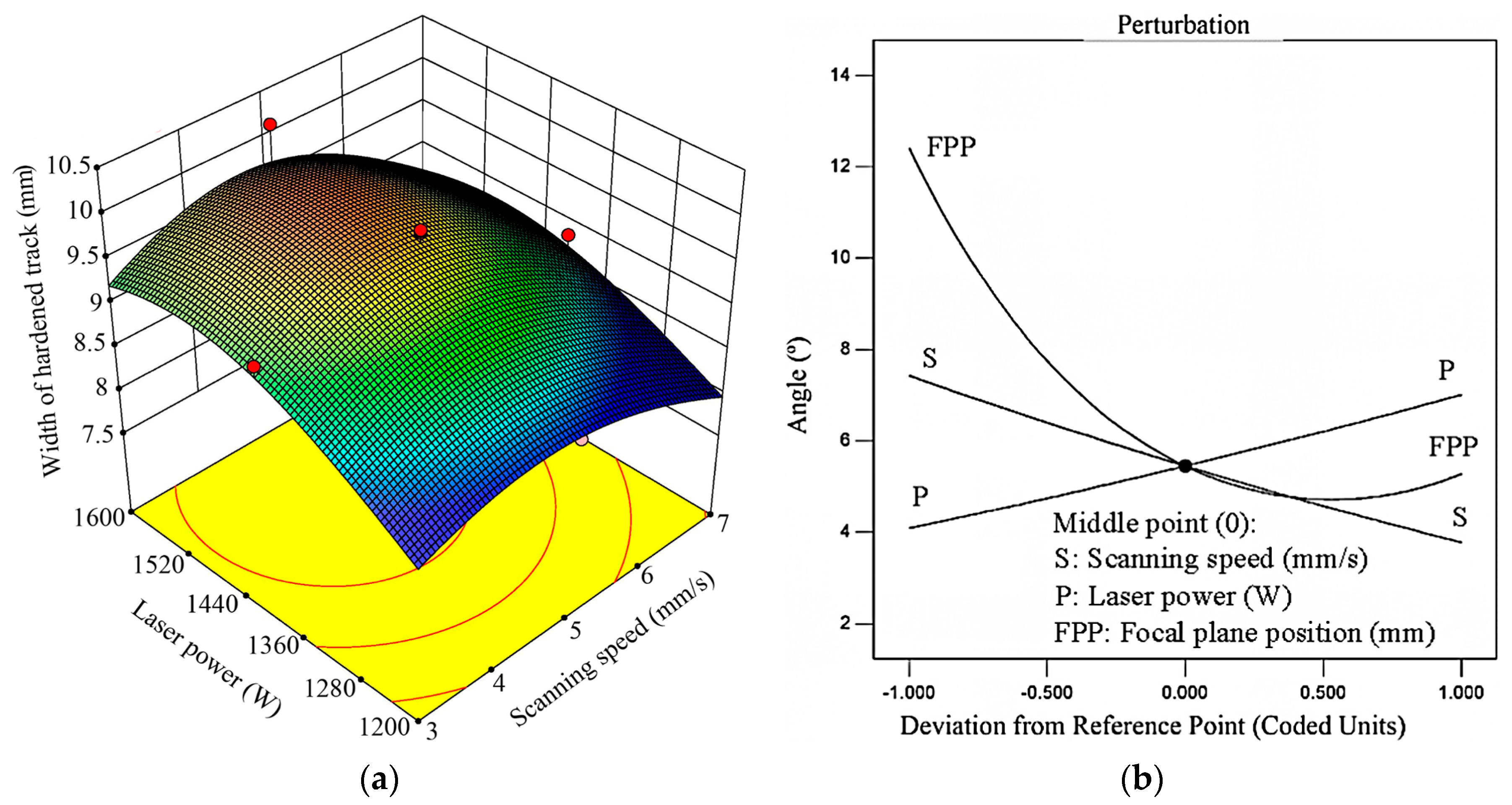 Metals 14 00339 g012
