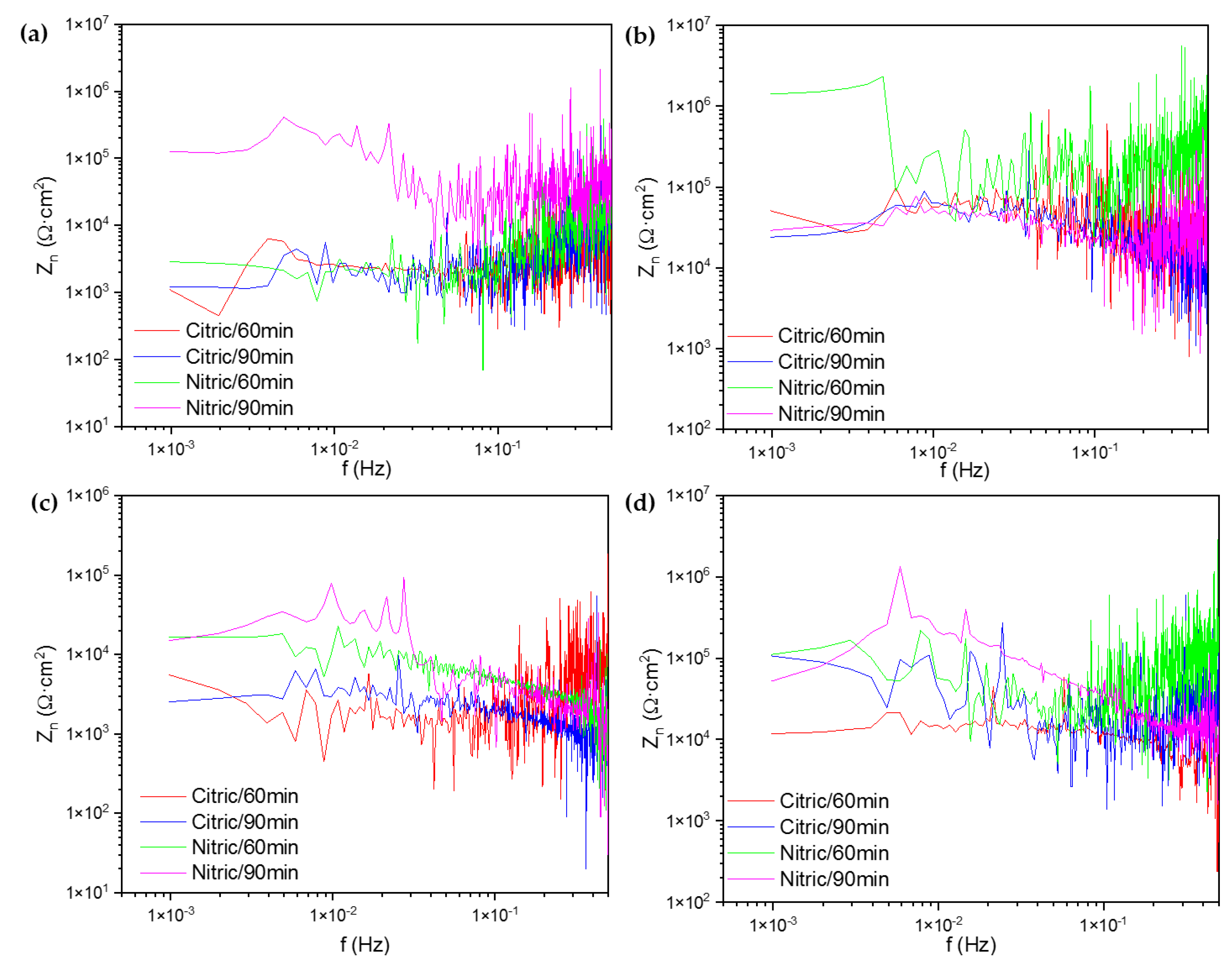 Metals 14 00341 g007