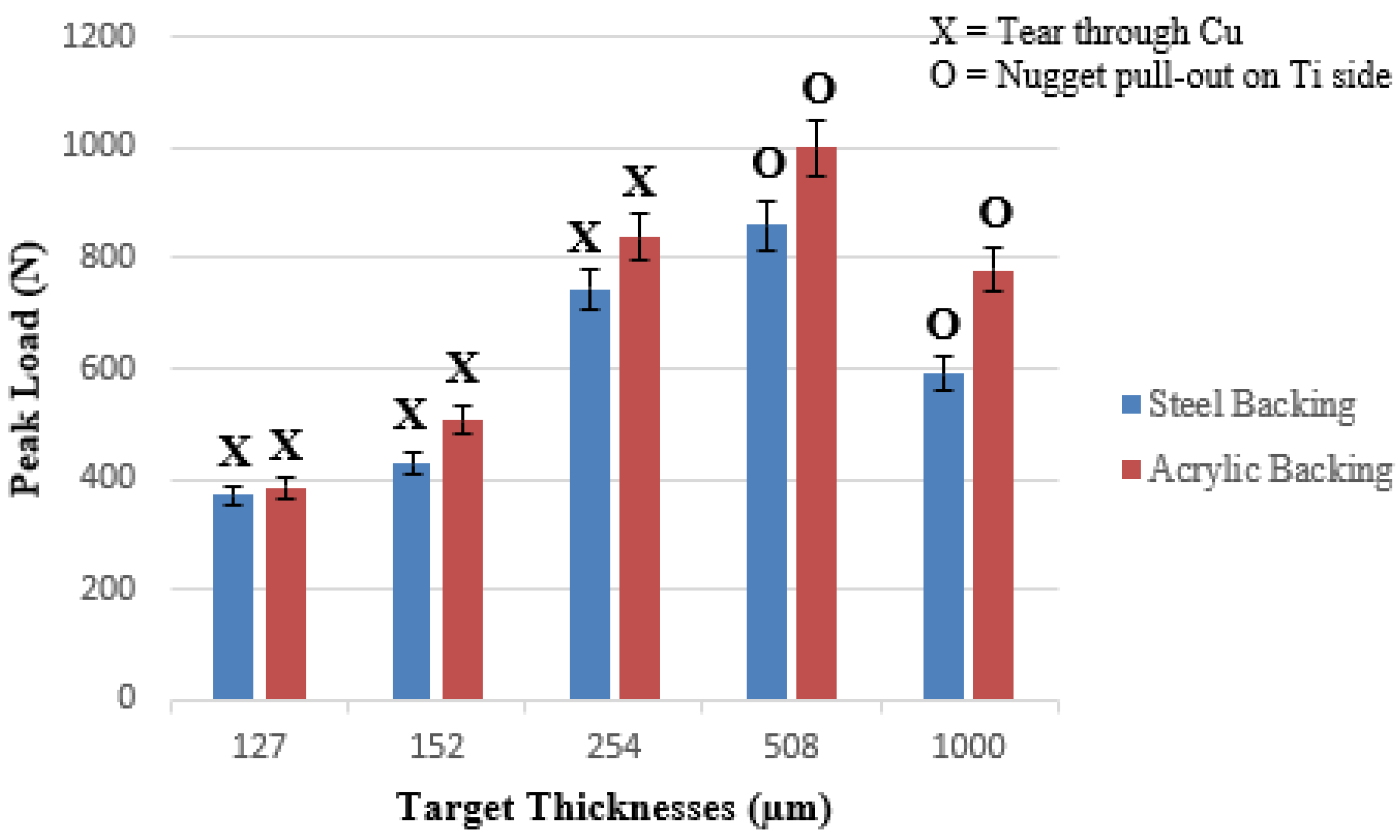 Metals 14 00342 g016