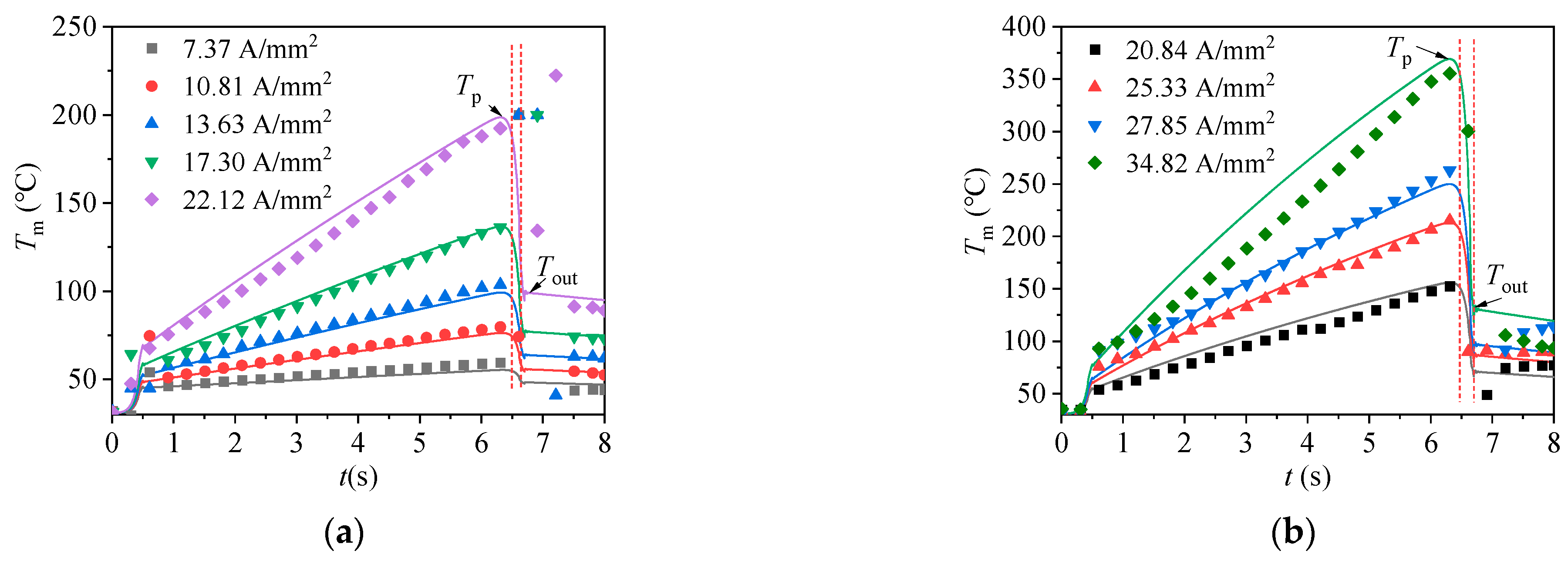 Metals 14 00343 g005