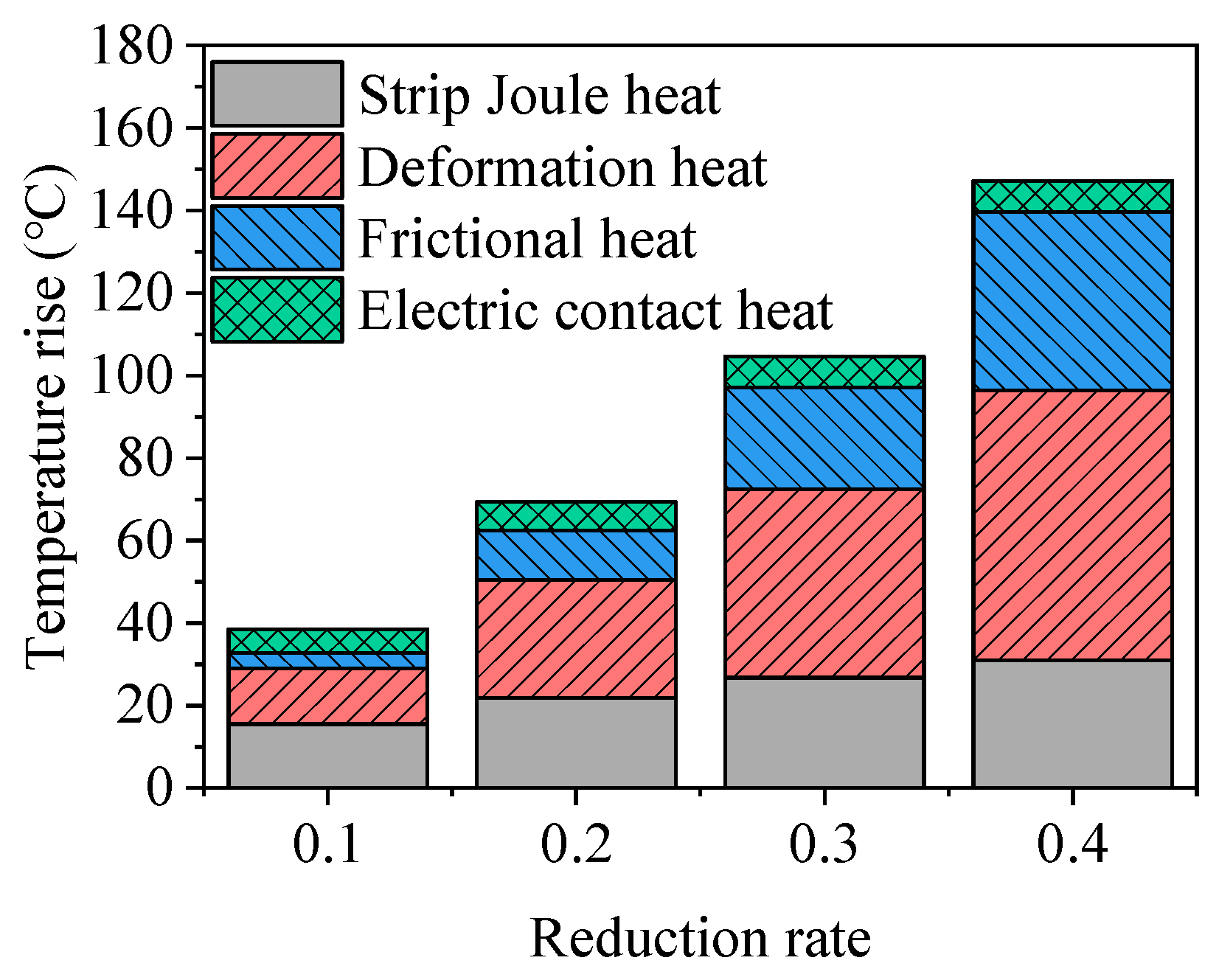 Metals 14 00343 g007