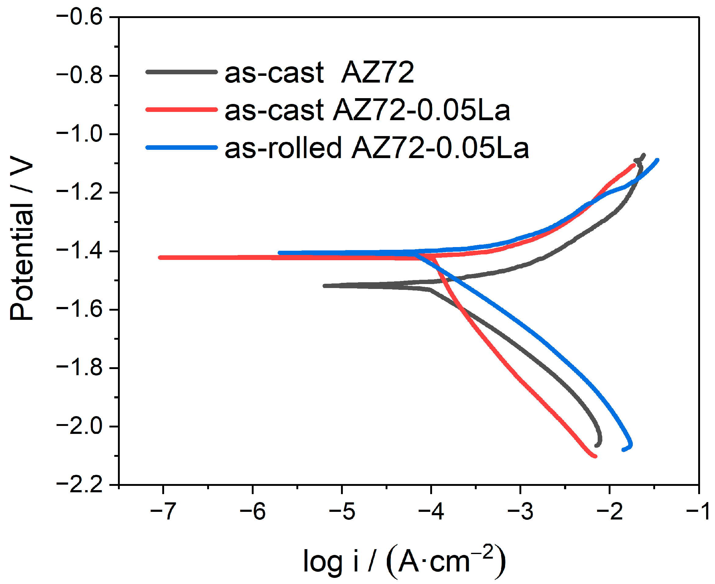 Metals 14 00344 g005