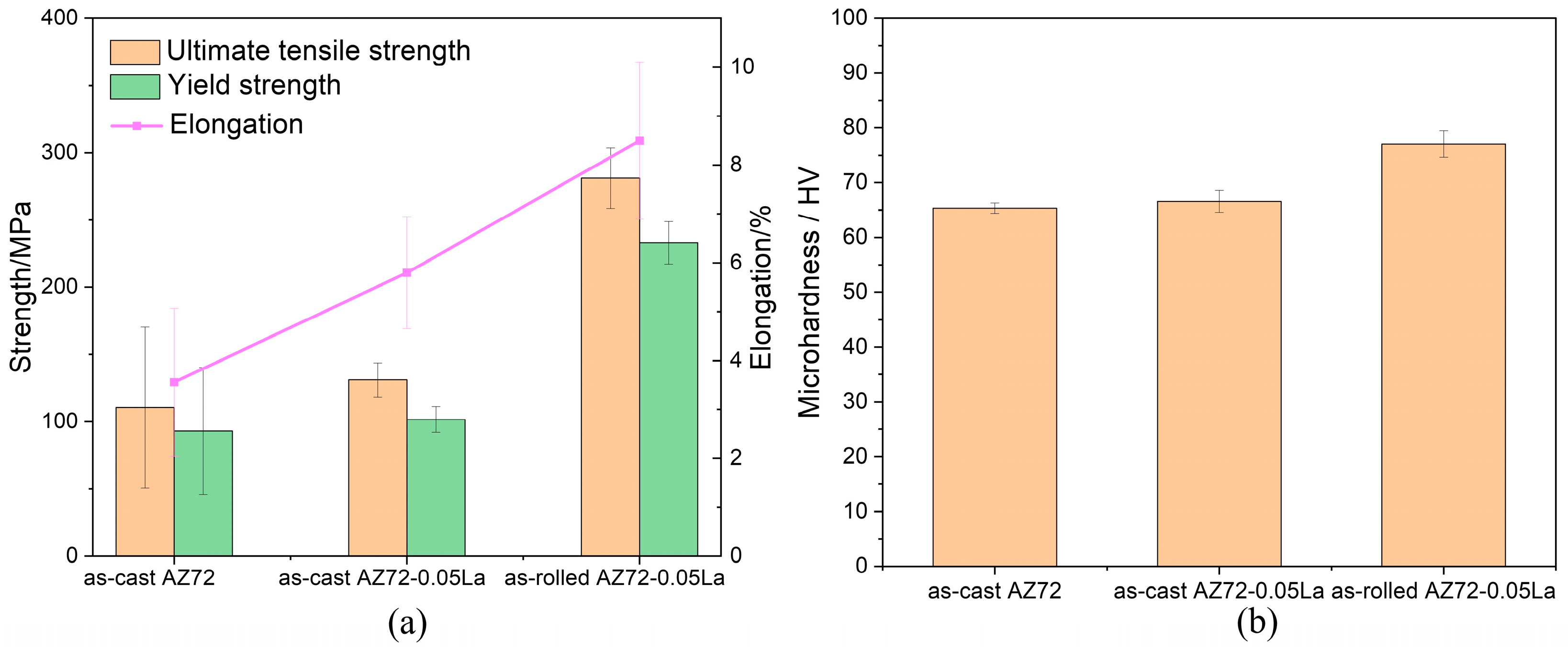 Metals 14 00344 g008
