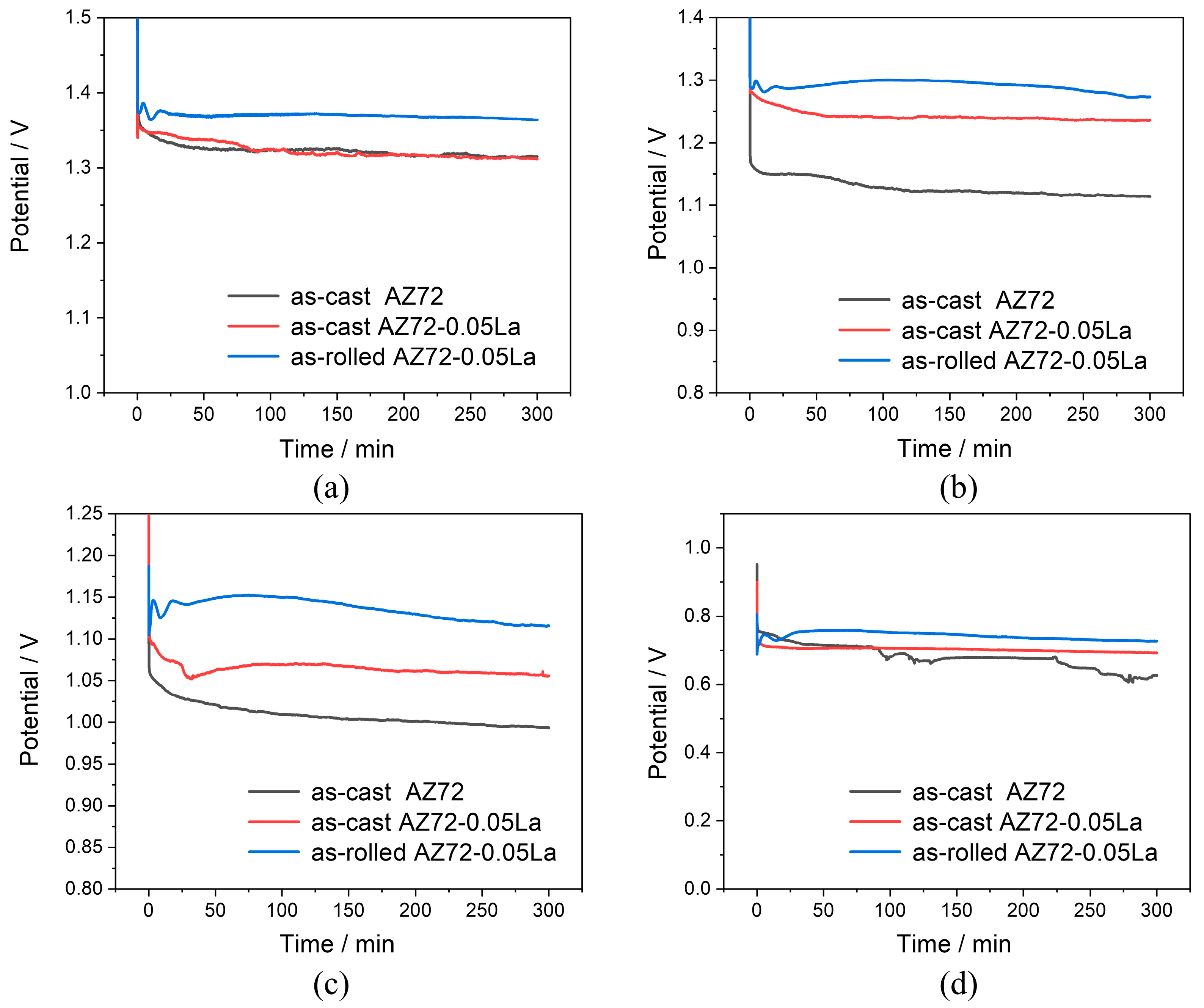 Metals 14 00344 g009